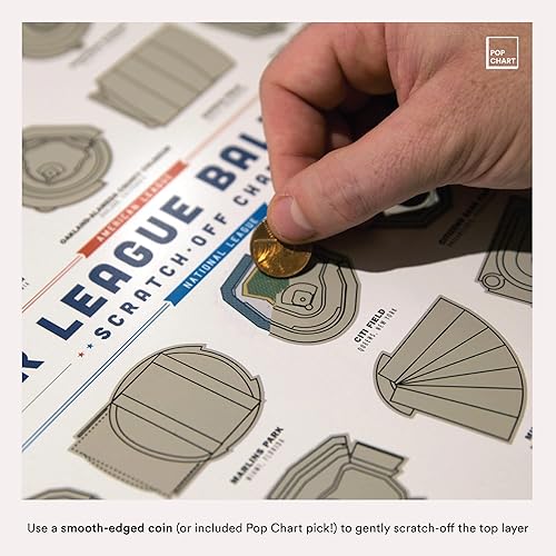 Vista 16 de Pop Chart Póster rascador de estadios de fútbol Impresión de lista de cubo de 12 x 16 pulgadas Sigue tus visitas a los 30 estadios de fútbol