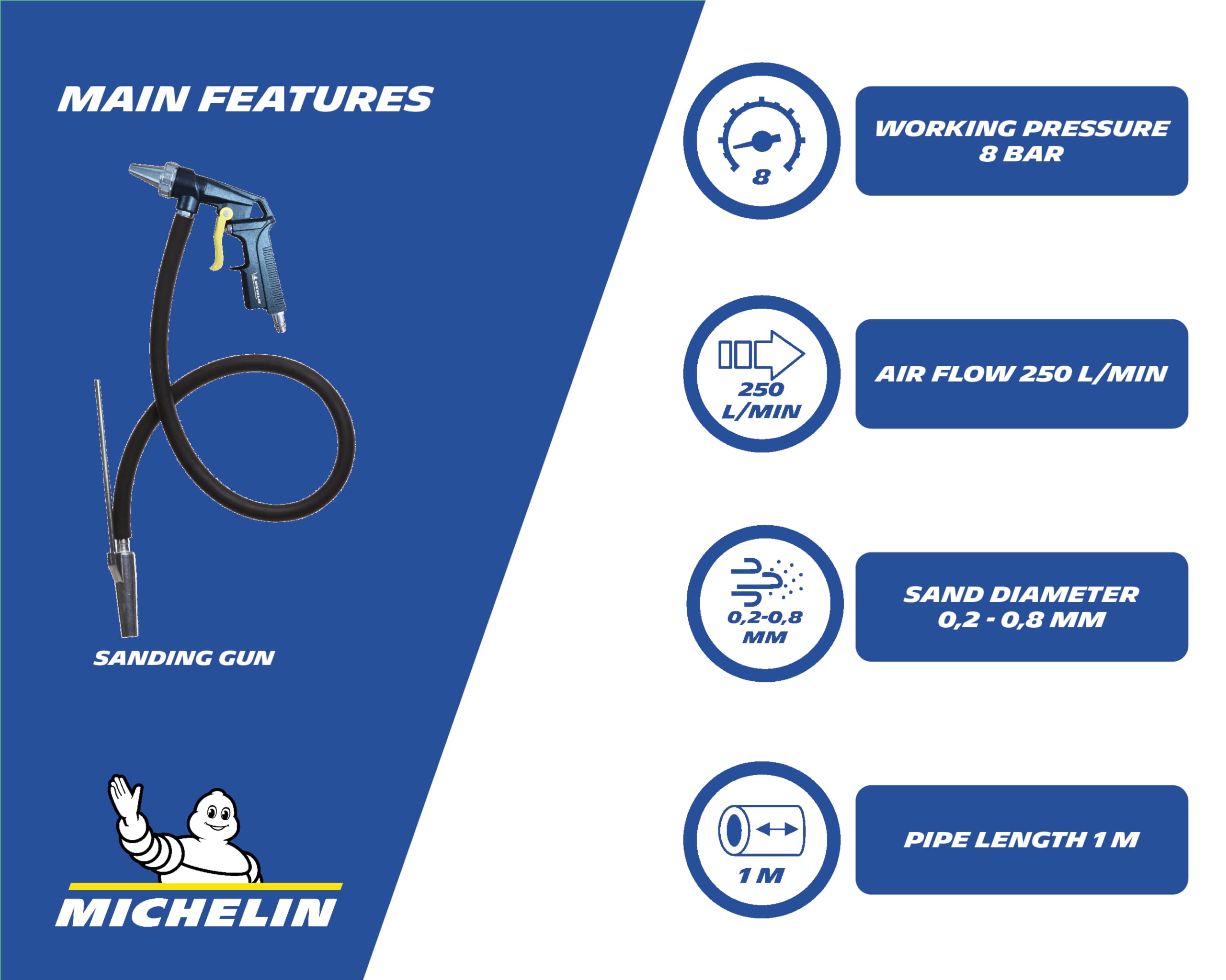 Michelin Pro Sandstrahlpistole, Sandstrahler mit Ansaugschlauch, Luftverbrauch 250 l/min, Max. Druck 8 Bar