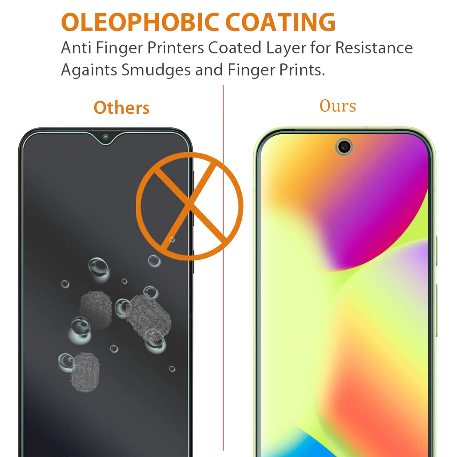 AOKUMA [2 Pezzi Pellicola Vetro Temperato per Google Pixel 6A / 7A Pellicola Protezione,Durezza 9H,Antiurto Antigraffio e Anti-impronta