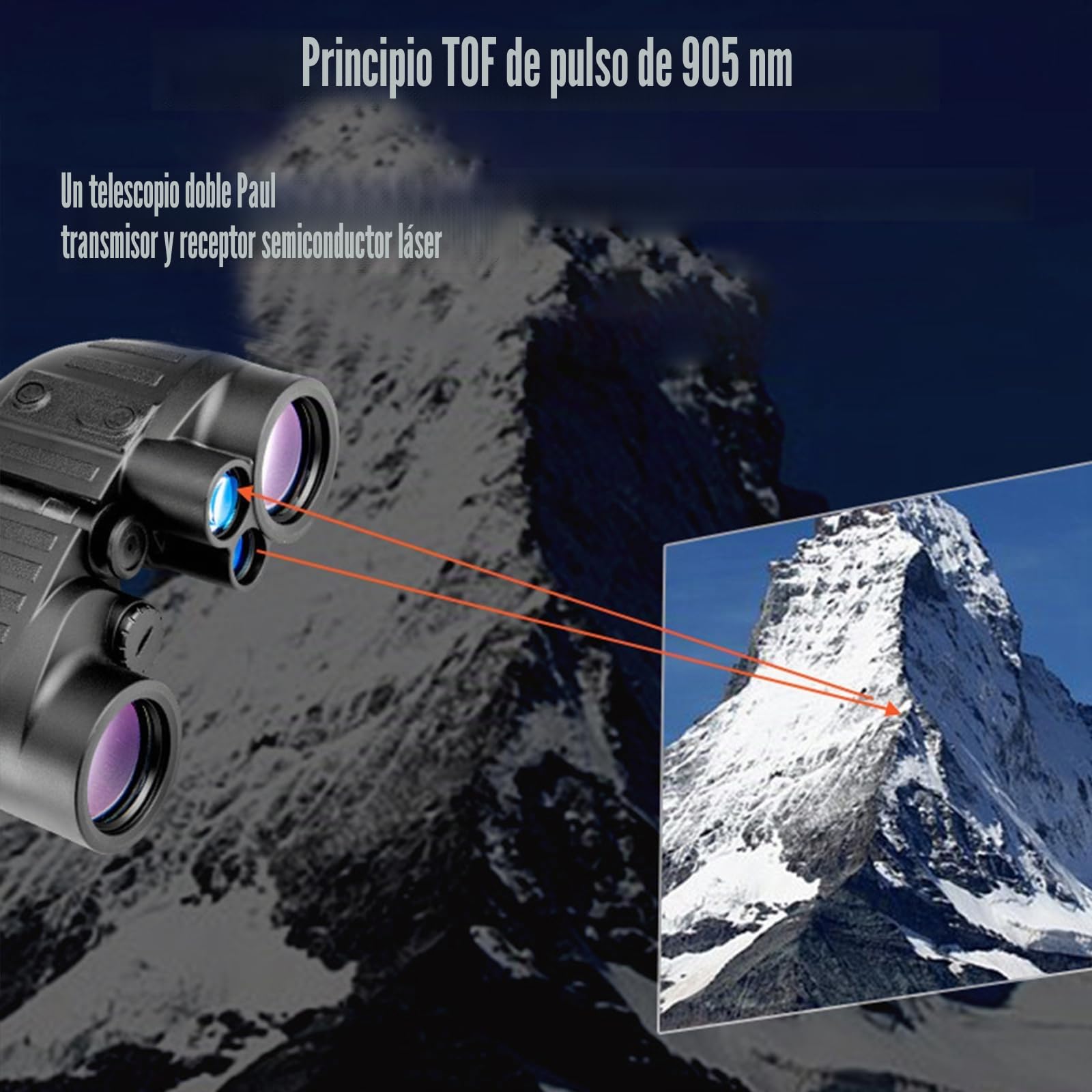 Prismáticos de 8 x 40 para Adultos Equipados con Telémetro y Brújula, Prismáticos UHD Impermeables IP65, Campo de Visión de 8°, Vidrio OLED para Observación de Aves, Vela, Barco, Pesca