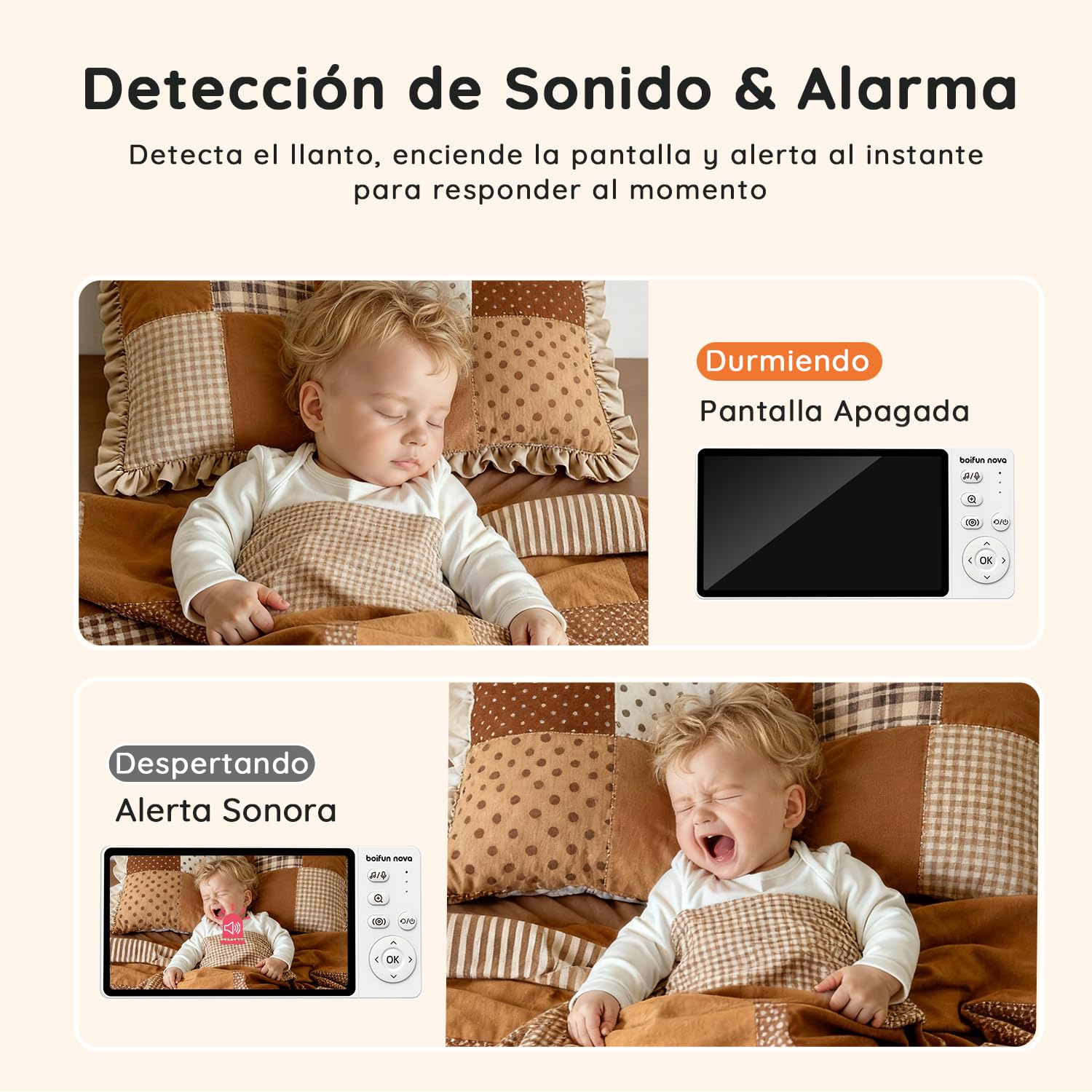 5'' Camara Vigilancia Bebe sin WiFi 1080P Vigilabebes con Camara, Visión Nocturna Infrarroja Invisible, Conexión Segura y Privada, Detección de Sonido, Indicador de Cámara con Apagado Automático