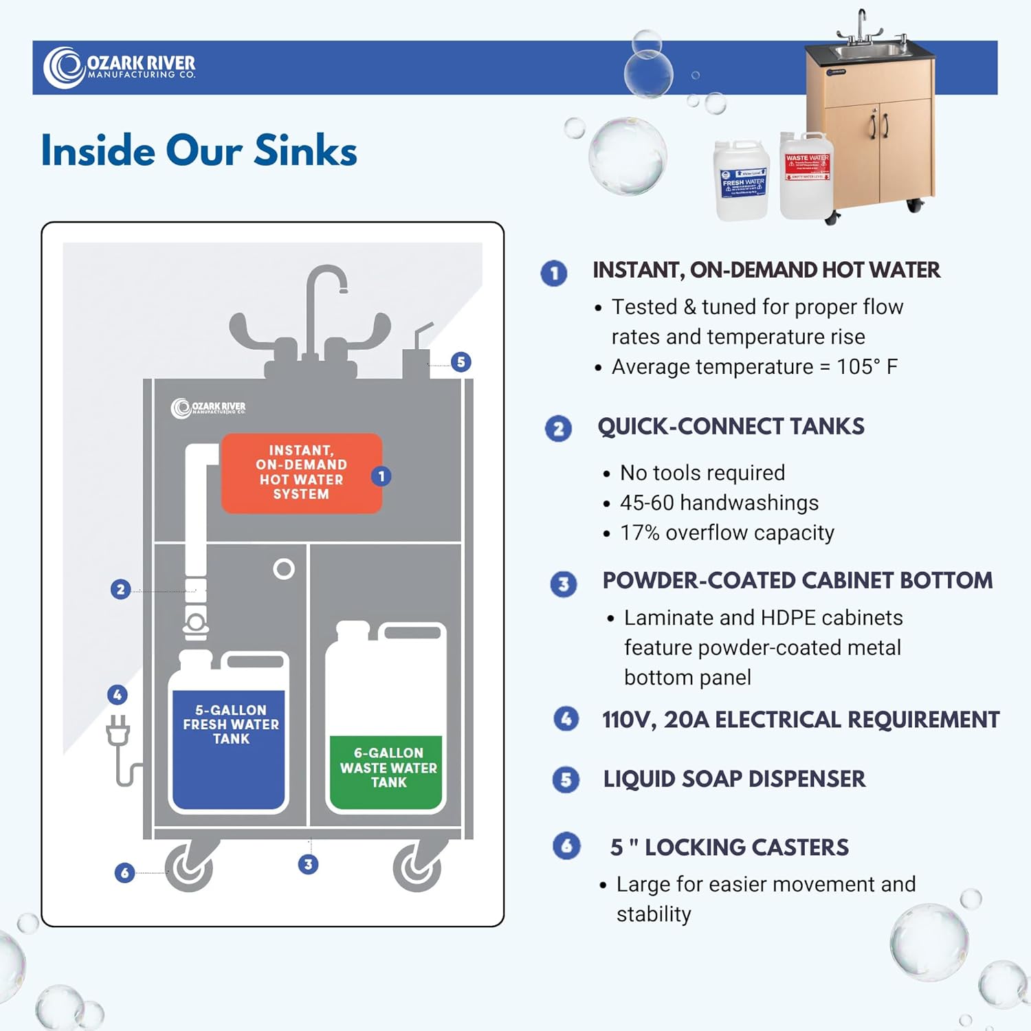 Ozark River Portable Sinks Premier 1D & Extra Water Tanks Bundle, Deep Stainless Sink Basin-Maple Laminate, Self Contained Sink, Portable Sink with Hot Water, Portable Sink Hand Wash Station