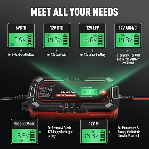 Miniatura 4 de Sailnovo Cargador de batería de 10 A, cargador inteligente de goteo de 6 V 12 V, 10 etapas y 14.6 voltios LiFePO4 Mantenedor de batería automático