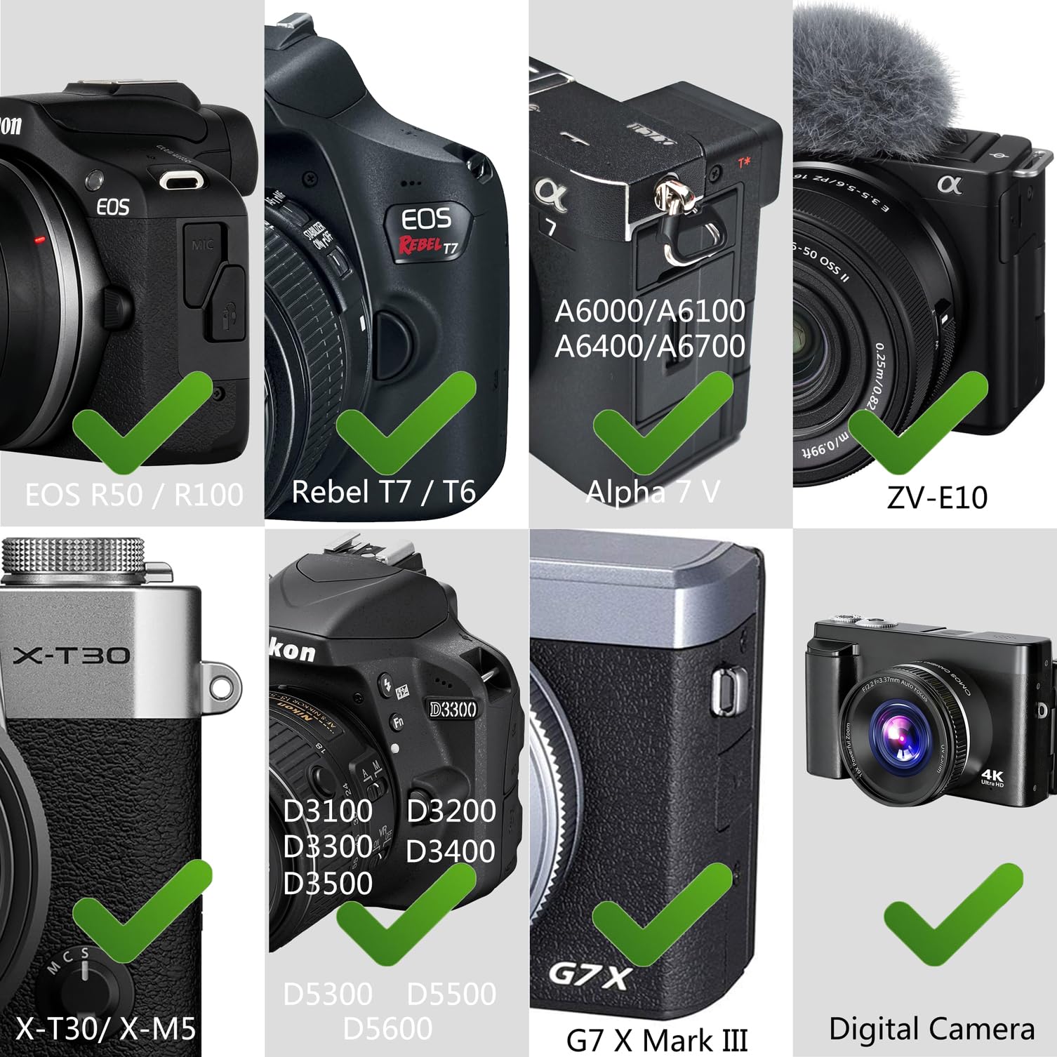 Sangle Appareil Photo Fine Compact,Sangle Petit Appareil Photo,Bandoulière pour Appareil Photo pour Photographes,Lanière De Cou pour Appareil Photo ,Camera Strap Lanyard,Sangle de Cou pour Jumelles