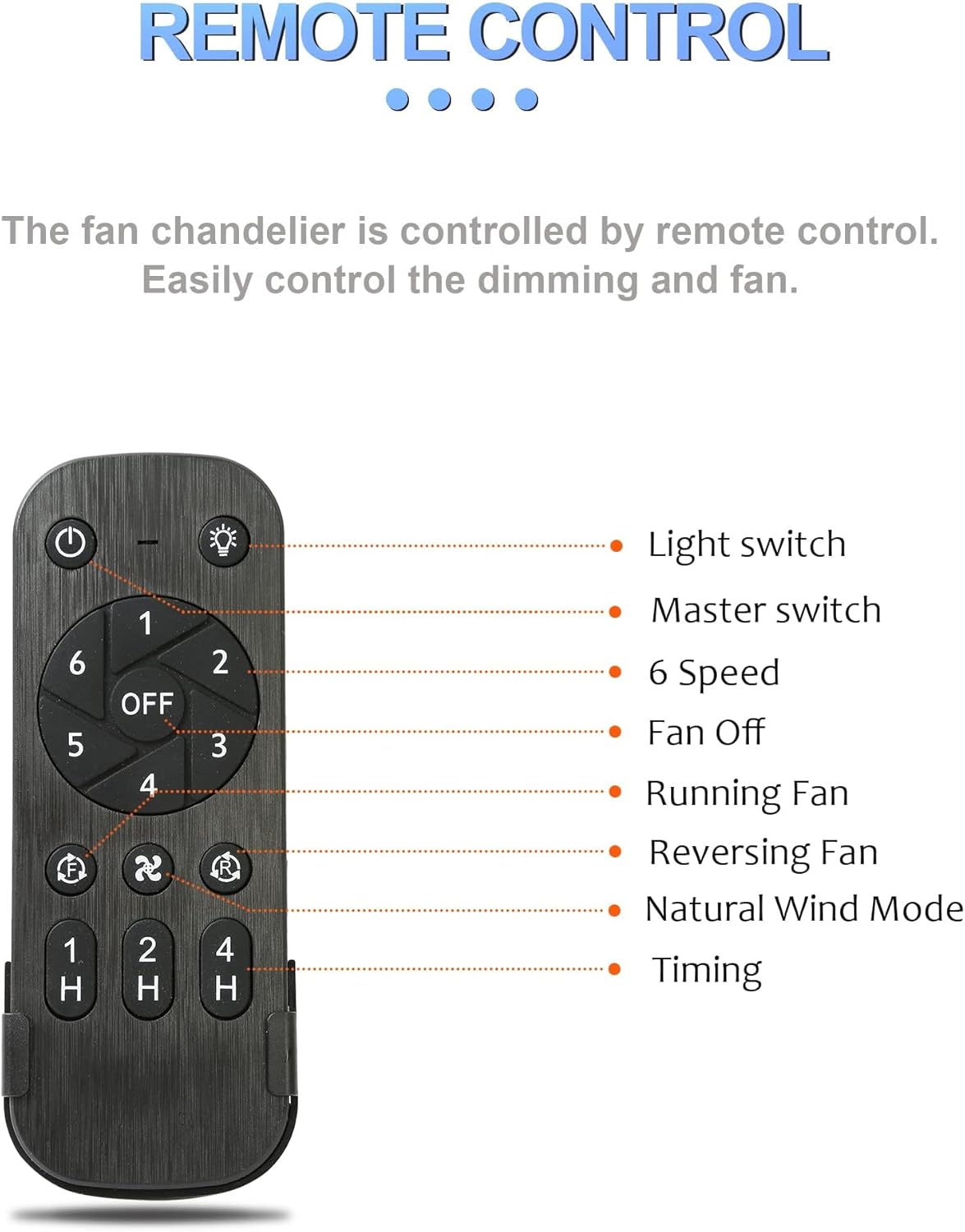 Diagram showing forward airflow for summer and reverse airflow for winter