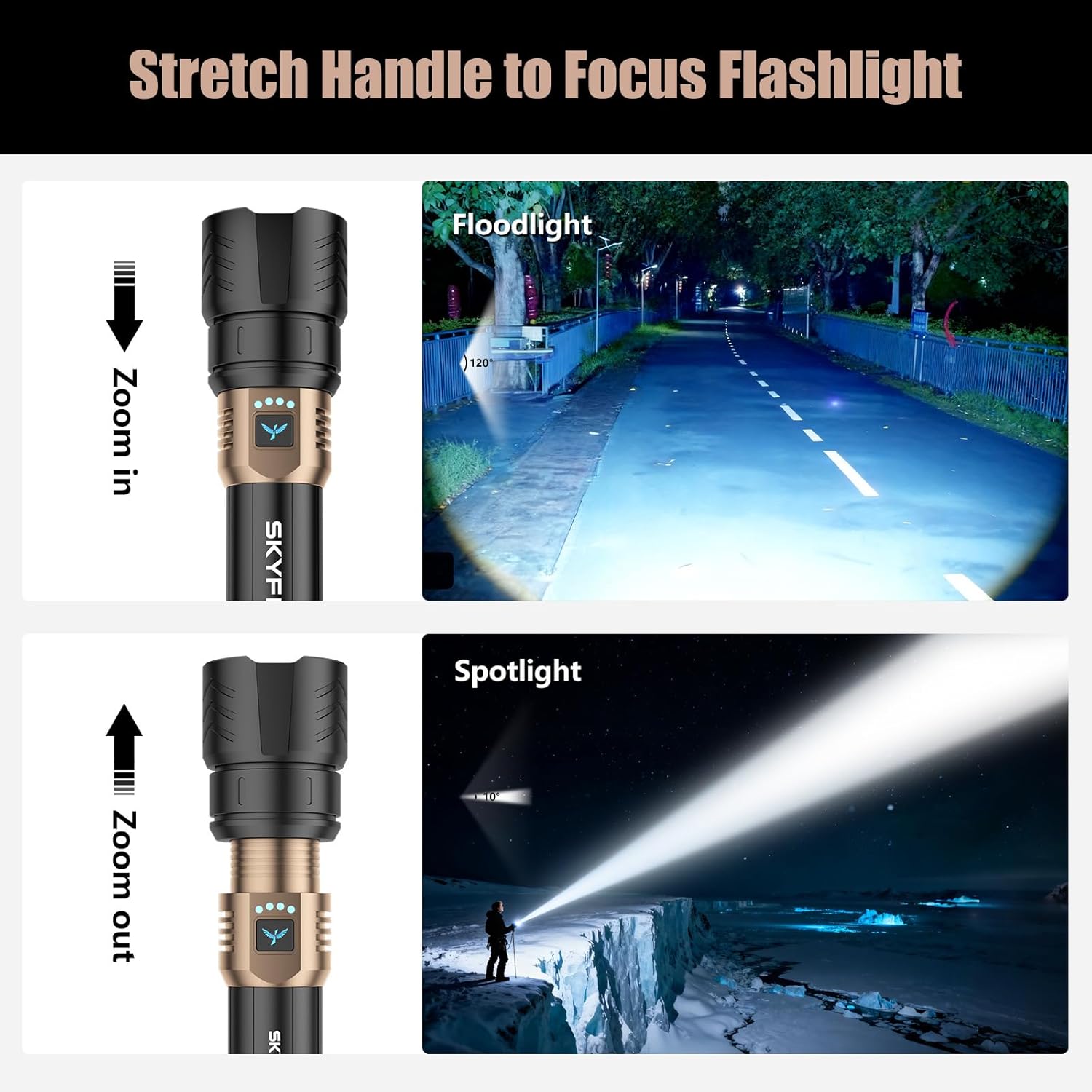 SKYFIRE Rechargeable Flashlights High Lumens with Ignition Lens&White Yellow Blue Light,10000mAh LED Super Bright Flashlight,Zoomable,4 Modes,Waterproof Tactical Flash Light for Outdoor,Home &Gift Rechargeable Flashlight-2 Batteris and 3 Lens