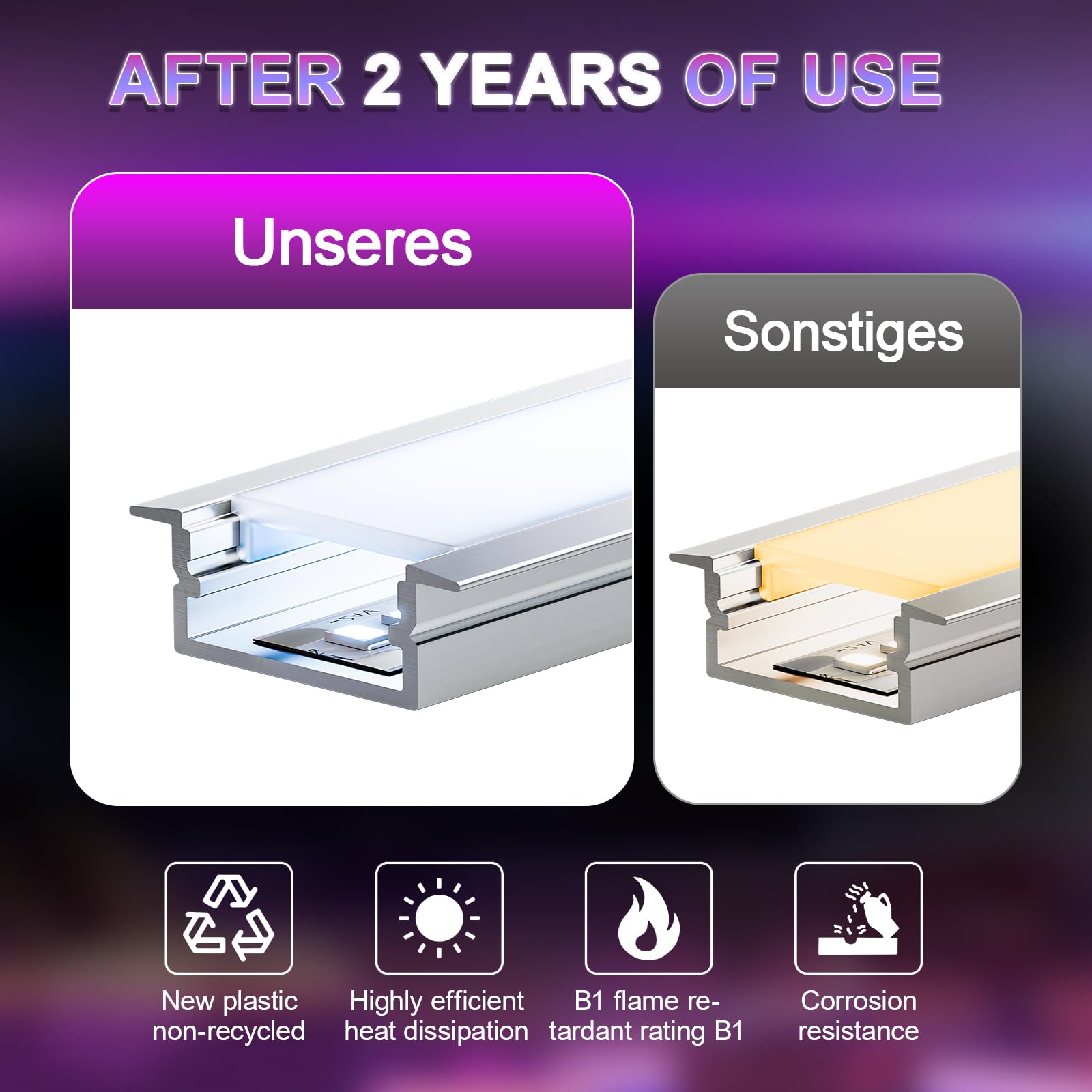 Canalina LED in alluminio 6x2m a U, con canalina per striscia LED e diffusori, per strisce fino a 12.4mm, 6 coperture opache, luce indiretta, ideale per profilo cartongesso. (6)