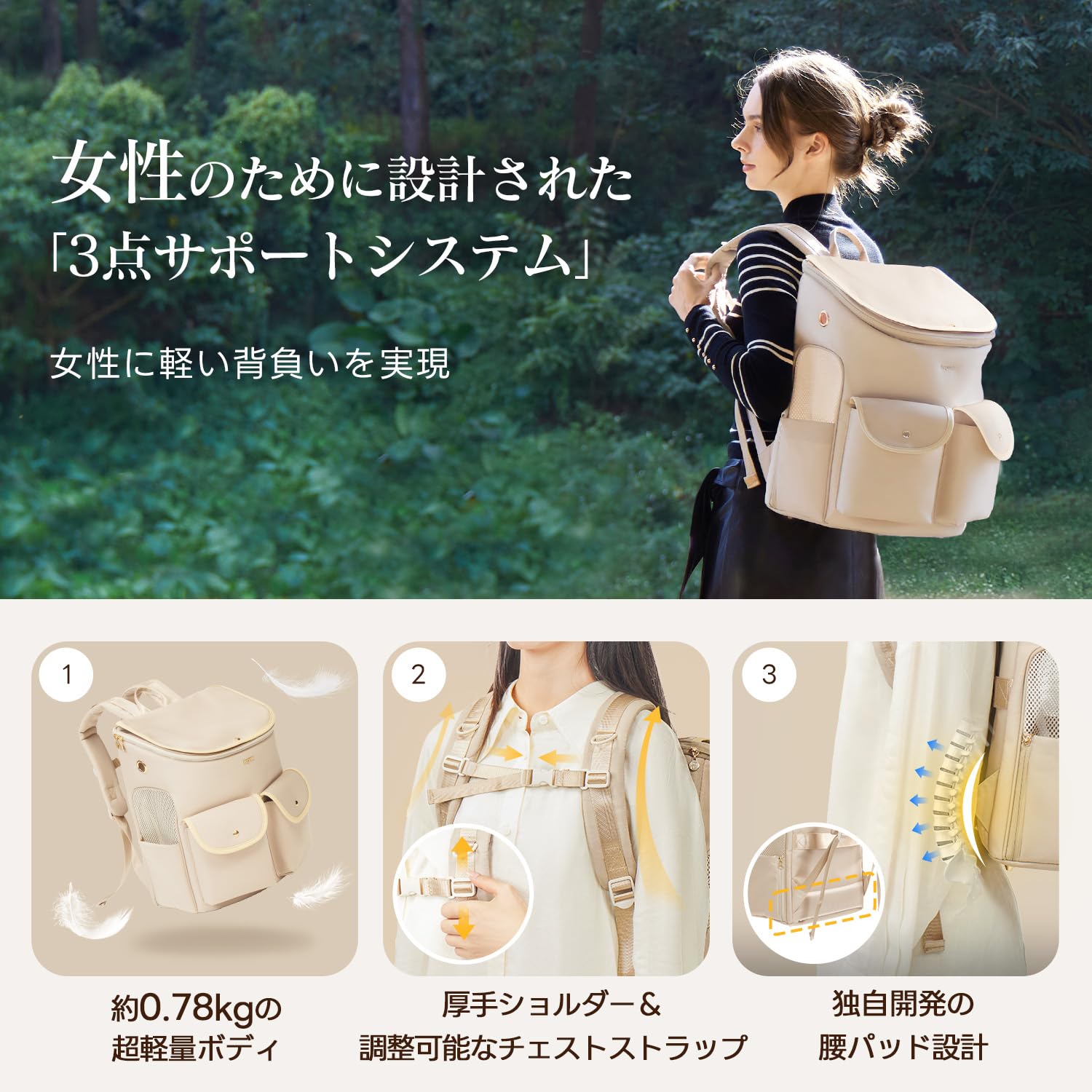 Amazon.co.jp: 【女性の負担軽減設計】PETTENA 犬 リュック 小型犬