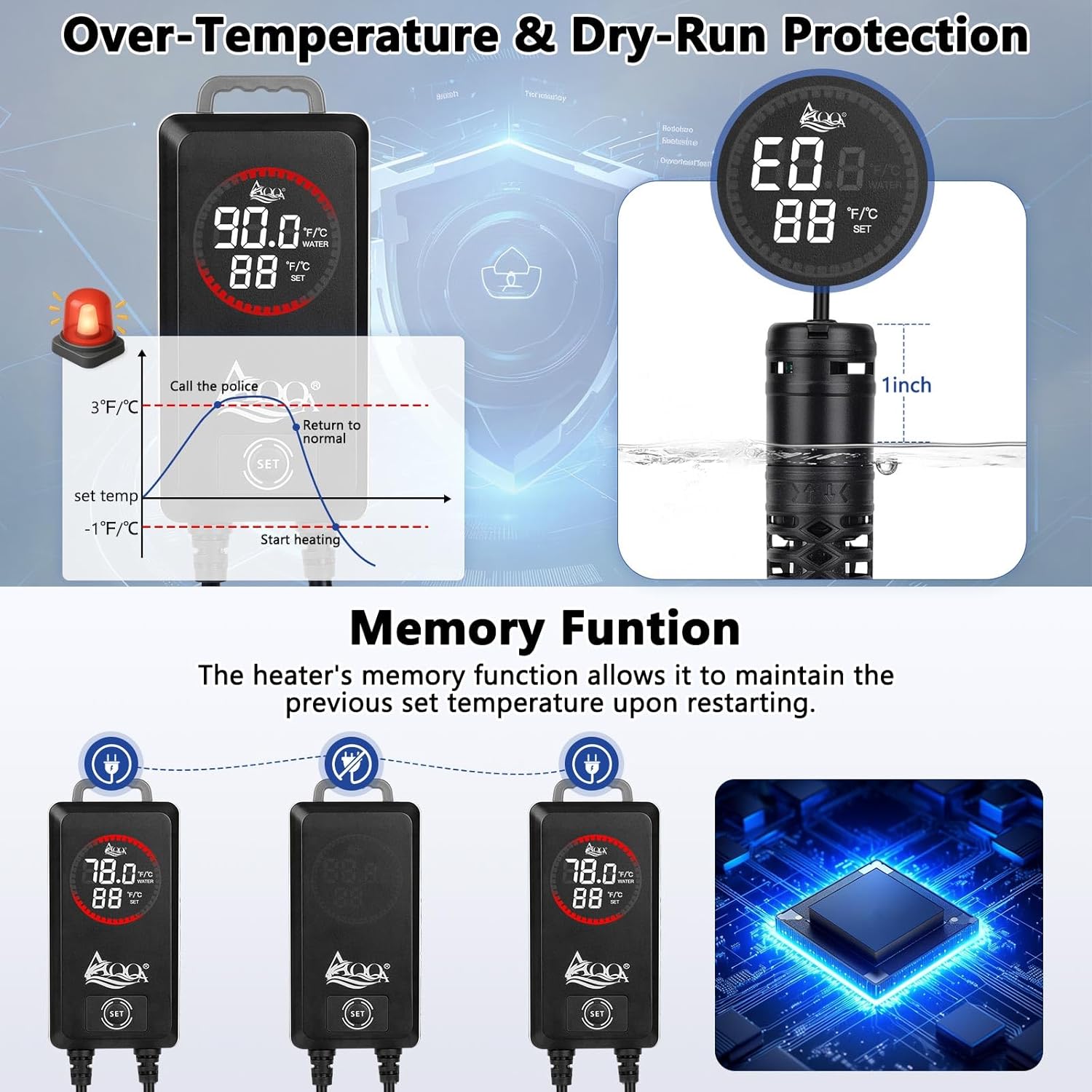 AQQA 300W Aquarium Heater, Fish Tank Heater with Digital Thermostat, Over-Temperature and Dry-Run Protection, for 55-75 Gallon Freshwater, Saltwater, Turtle Betta Fish Tank Aquarium