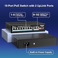 VIMIN 10-Port PoE Switch 8 PoE Porttal, 120W, 2 Uplink Csatlakozóval, AI Védelemmel, VLAN Támogatással, 250m Hatótávolsággal, IEEE802.3af/at 2