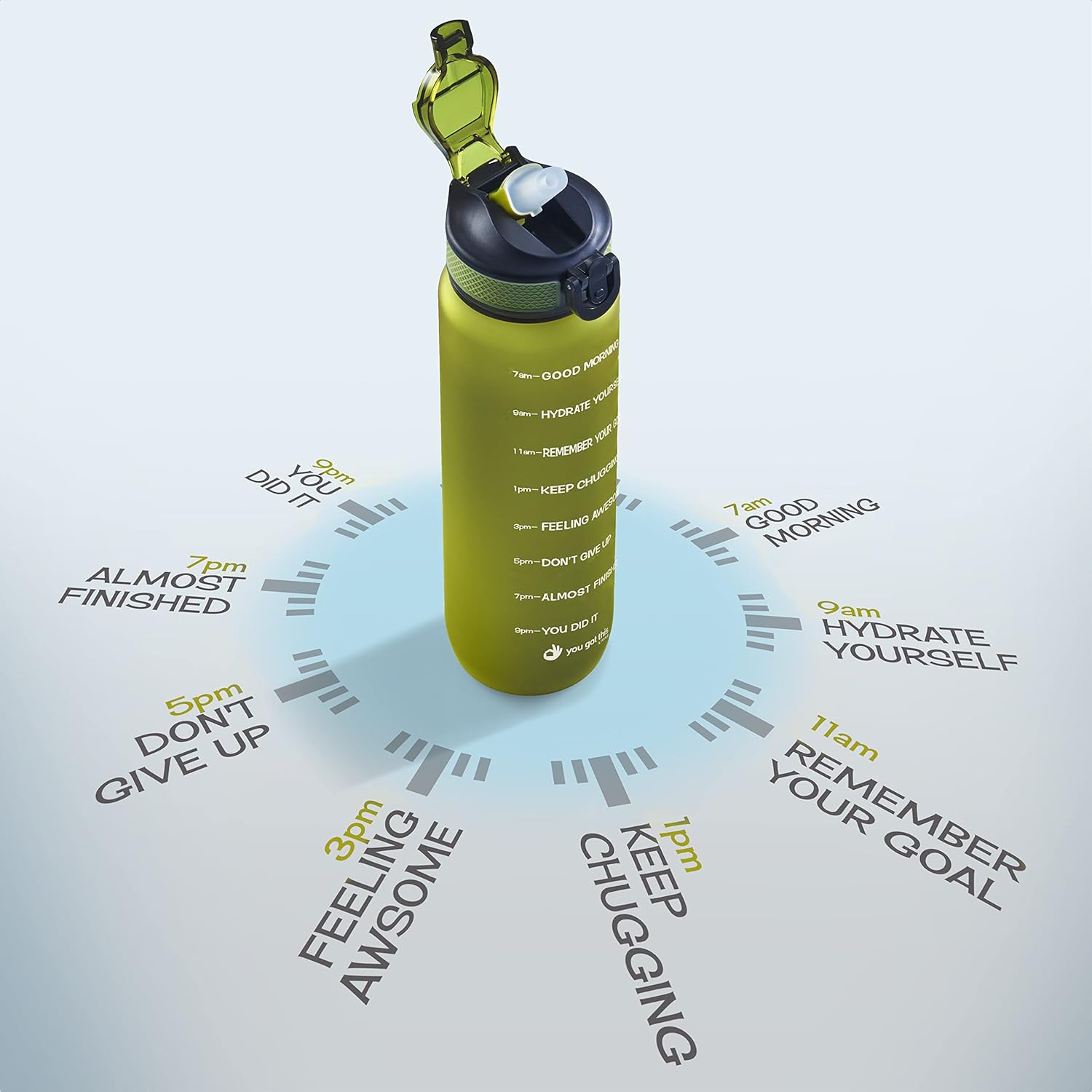 Motivational Water Bottle with Time Marker, 32 oz Water Bottle, Sports Water Bottle with Spout, Achieve All-Day Hydration SpillProof, BPA FREE - Image 4