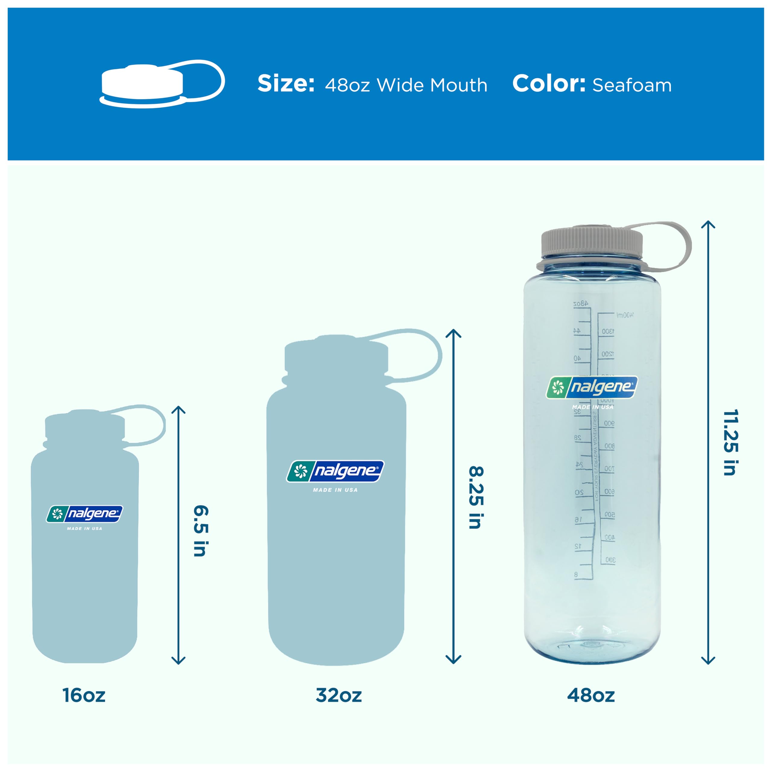 Nalgene – Ampia Apertura – 1,5 L – Verde Acqua