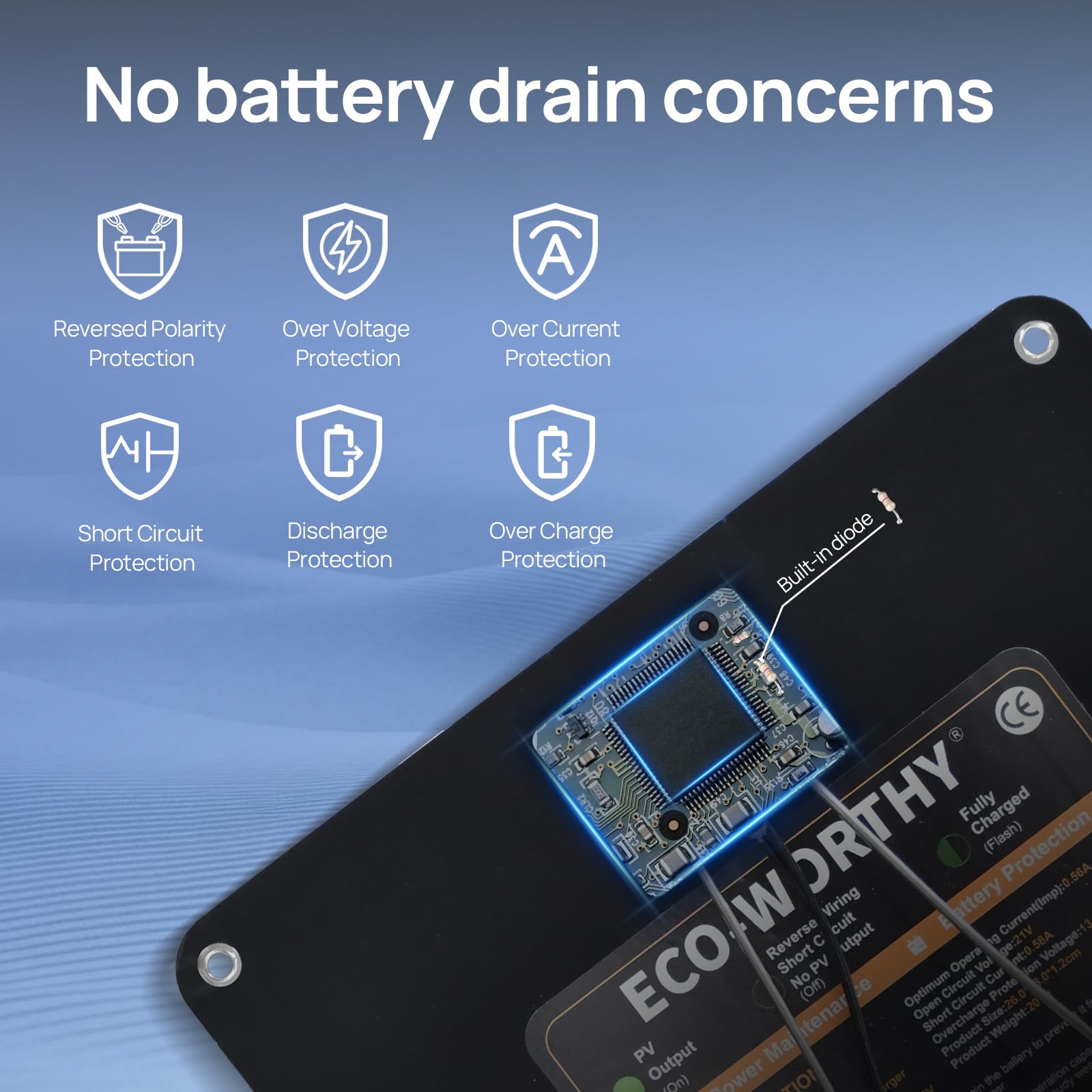 ECO-WORTHY Caricabatteria Solare OBDII 10W Aggiornato - Pannello Solare Mono Impermeabile da 12V con Supporto Portatile per Auto, Camion, Barche, Tosaerba, Camper, Roulotte