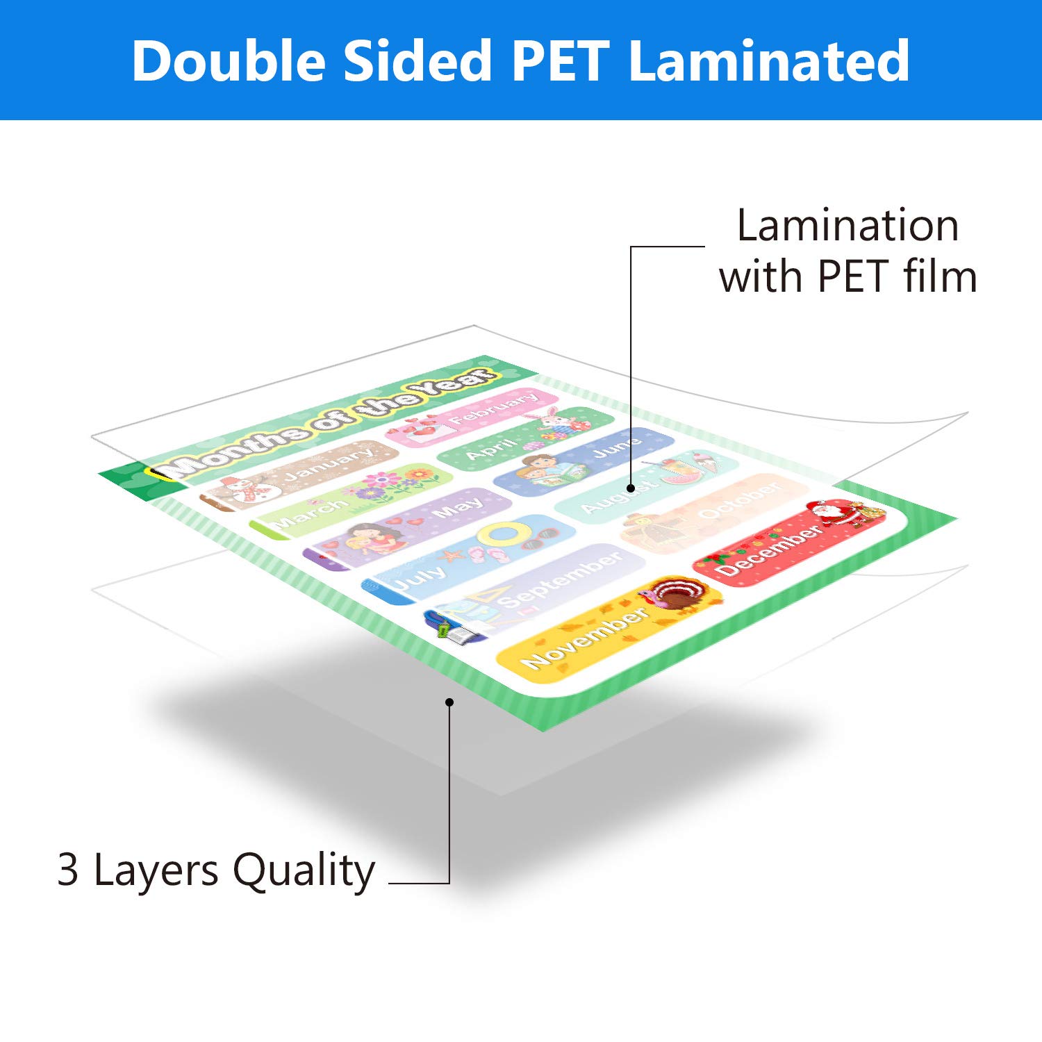 Buy Extra Large Preschool Educational Learning Posters for Kids