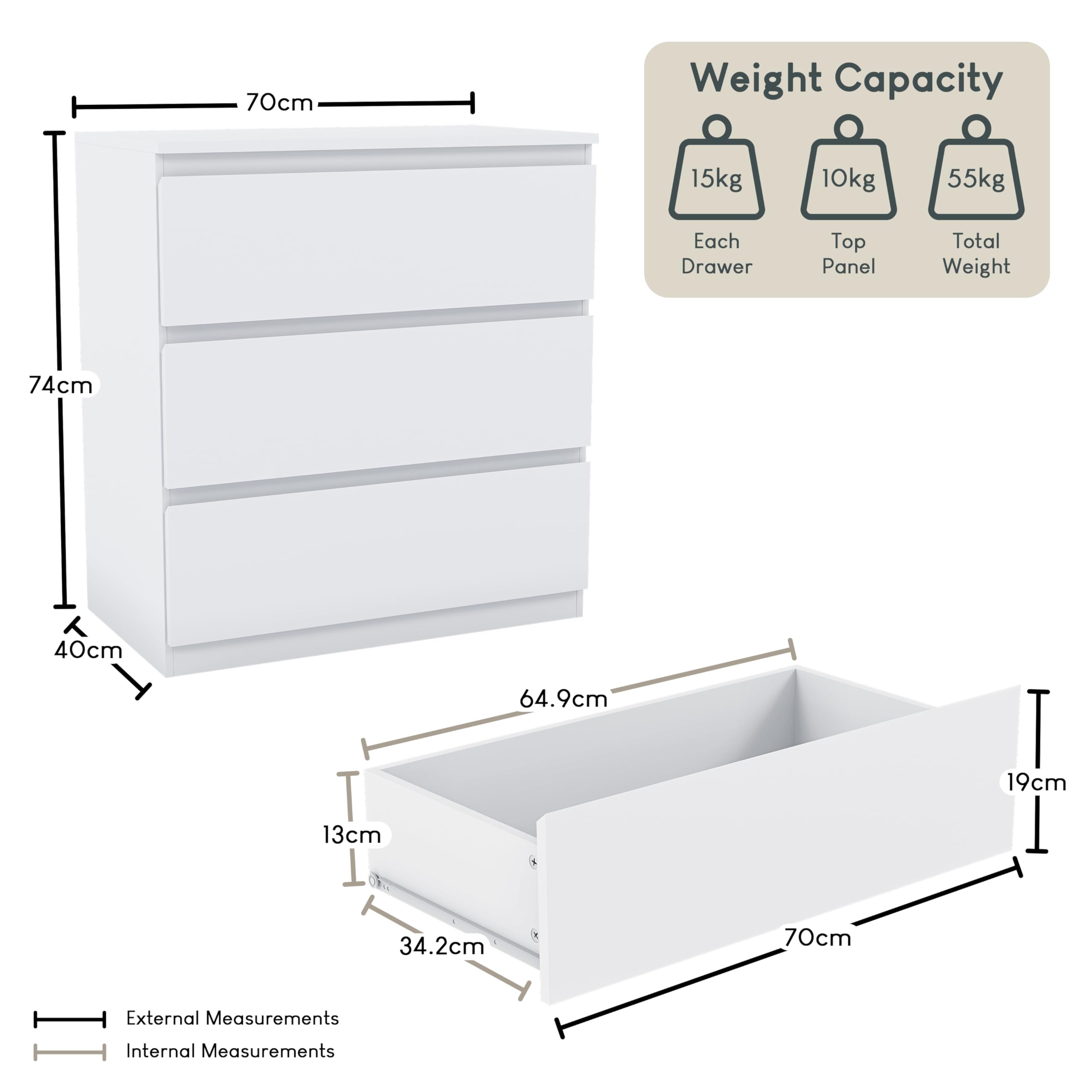 Vida Designs Denver Commode à tiroirs (Blanc, 3 tiroirs)