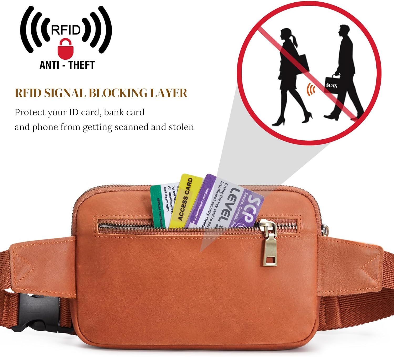 S-ZONE Fanny Packs for Women Genuine Leather RFID Blocking Crossbody Bags Purses Sling Waist Chest Bag Gifts Travel Running Adjustable Strap Men - Image 3