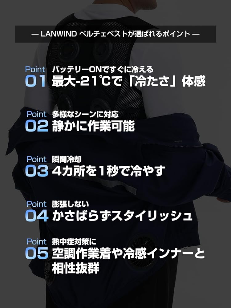 Amazon | [LABWIND] ペルチェベスト【秒で爆冷 最大-21℃】 冷却ベスト