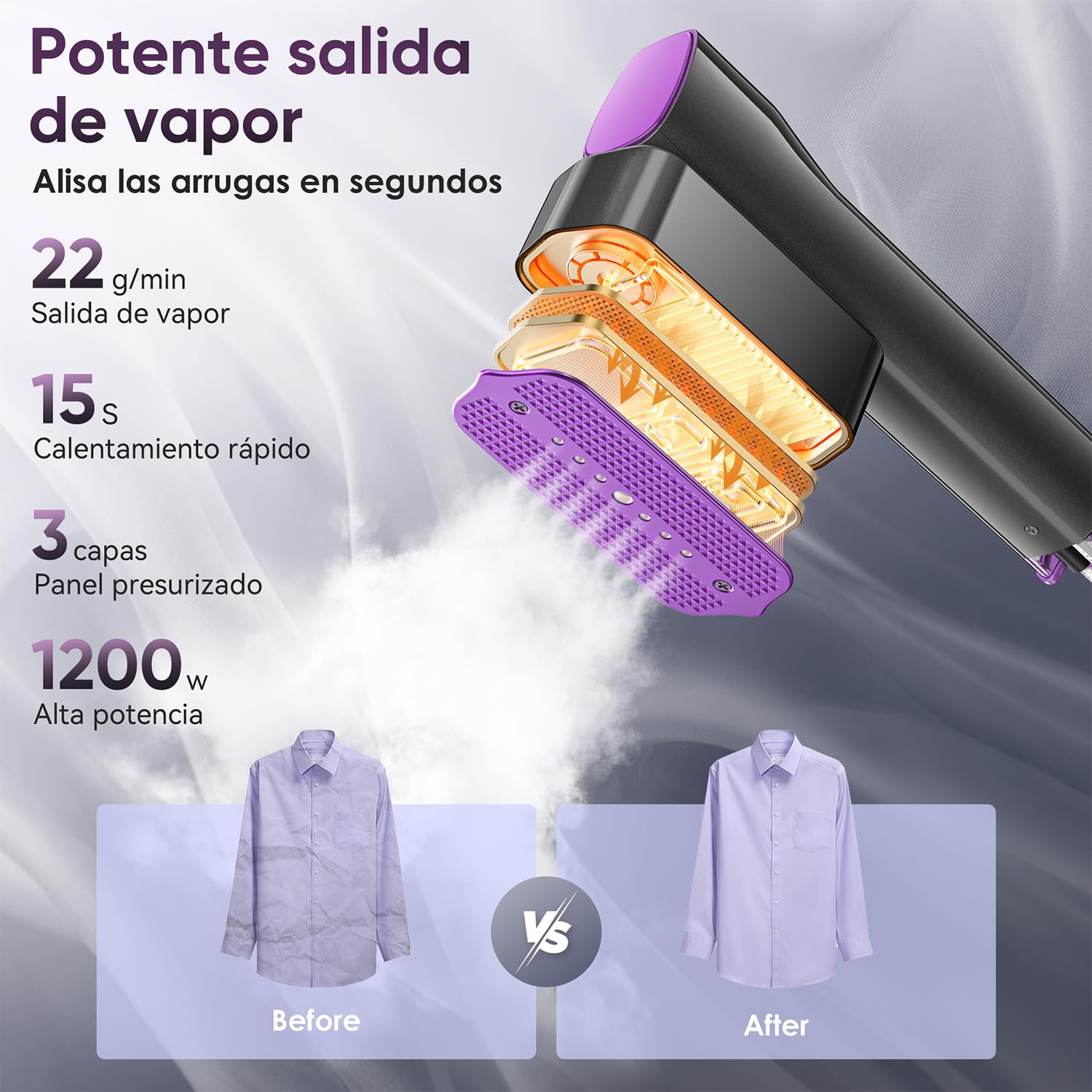 VIWAVE Plancha Vertical Vapor 1200 W, Voltaje Dual 100-240 V, Calentamiento Rápido 15 s, Plancha Ropa 2 en 1, 4 Modos, Pantalla LED, Ferro Vapor Vertical Portátil para Viajes de Negocios y Hogar
