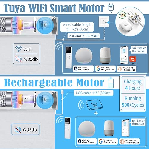 Miniatura 3 de TIPIACE Persianas motorizadas recargables que funcionan con Alexa Google Home a través de control remoto Hub, oscurecimiento completo, impermeables,