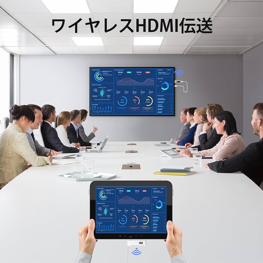 【未使用品】USB-C 3.1 ワイヤレス HDMI 送受信機セット 未使用品】USB-C 3.1 ワイヤレス HDMI 送受信機セット Amazon.co