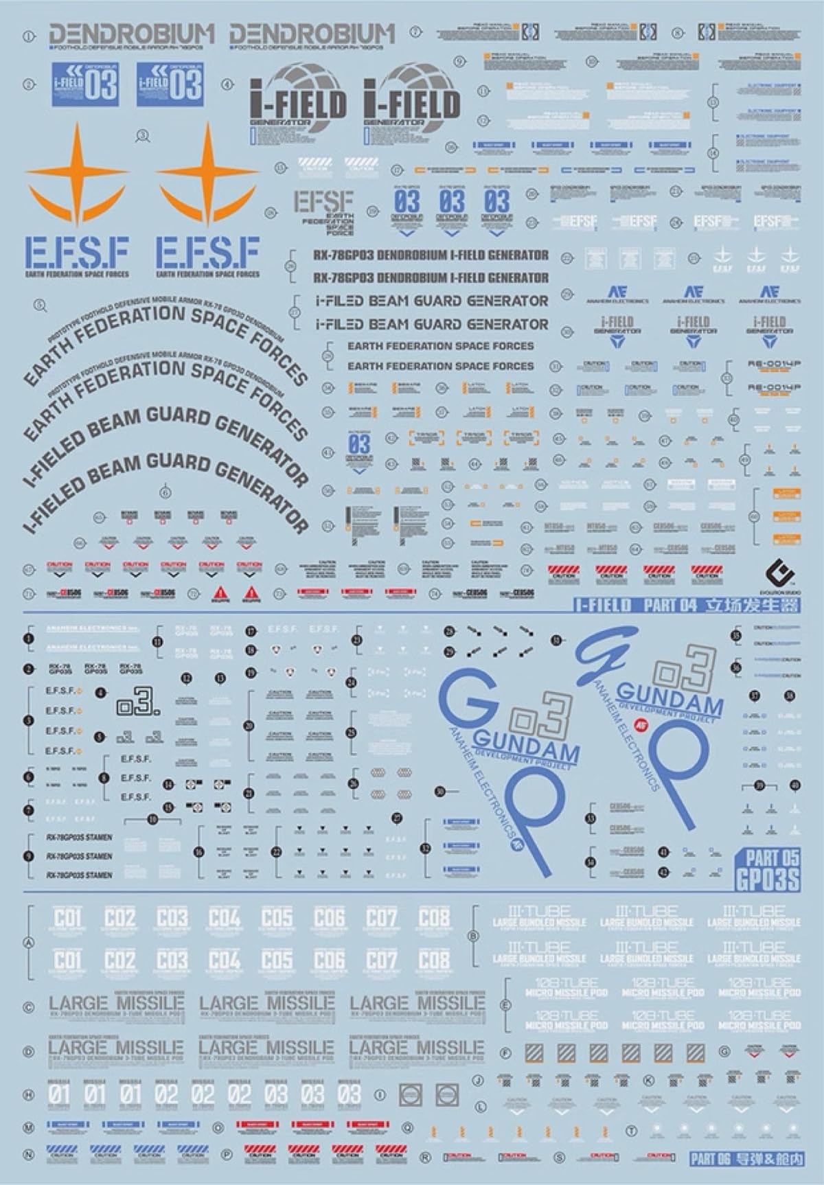 HG RG MG PG RE Gundam Water Transfer Decal for Detail Up (HG 1/144 RX-78GP03 Gundam GP03 Dendrobium)