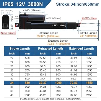 JQDML 850mm 34 Stroke Linear Actuator 12V Heavy Duty 3000N IP65 Waterproof