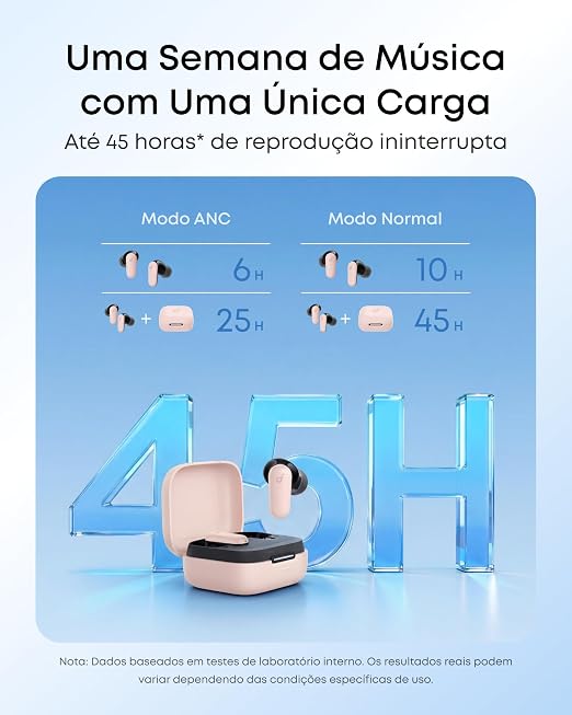 Infográfico exibindo a duração da bateria de 45 horas com modos ANC e normal
