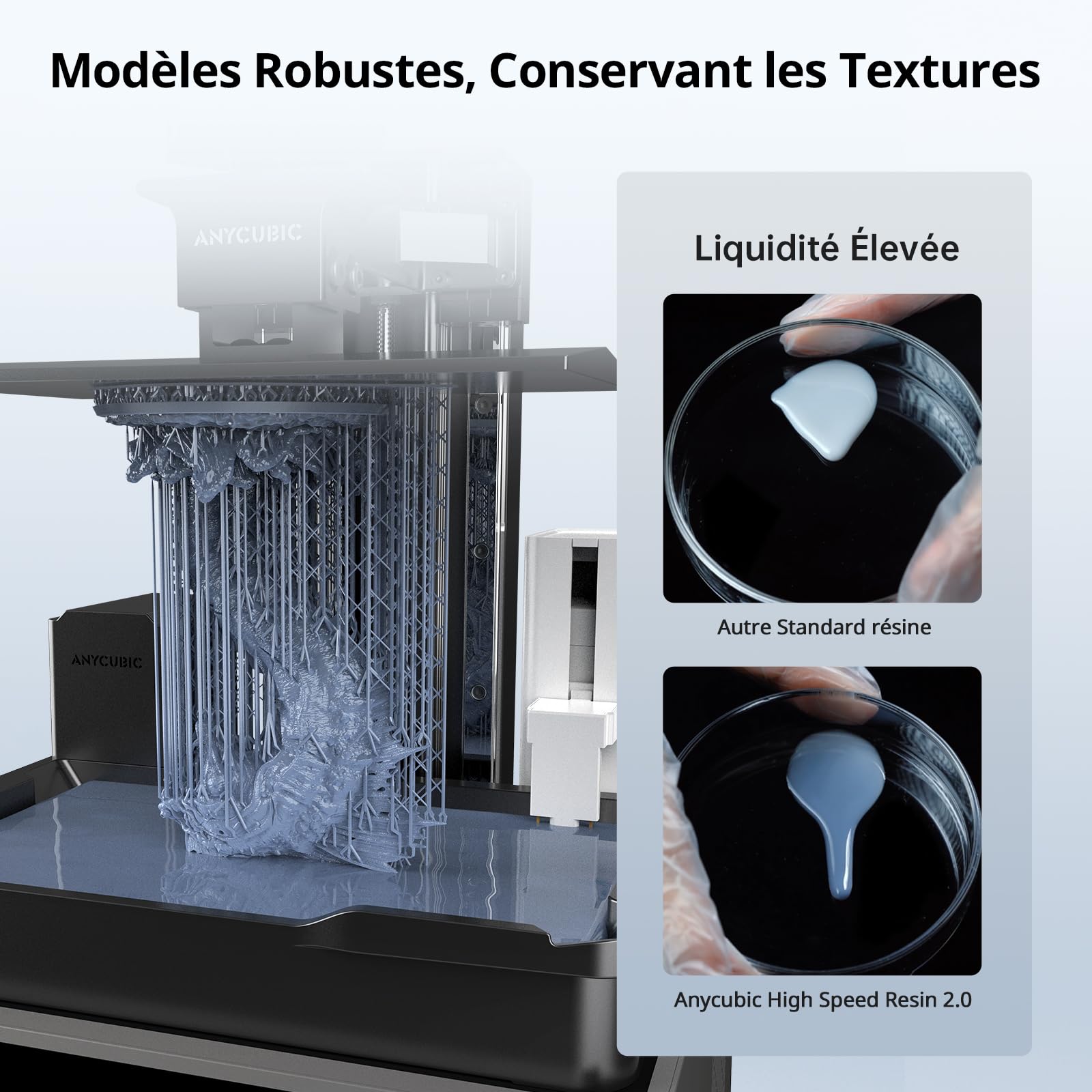 ANYCUBIC Résine Haute Vitesse 2.0 pour Imprimante 3D, Résine 3D Haute Activité, Faible Viscosité, Impression Ultra-Rapide avec l'imprimante 3D Anycubic Photon Mono M7 Pro(170 mm/h), Gris 2KG
