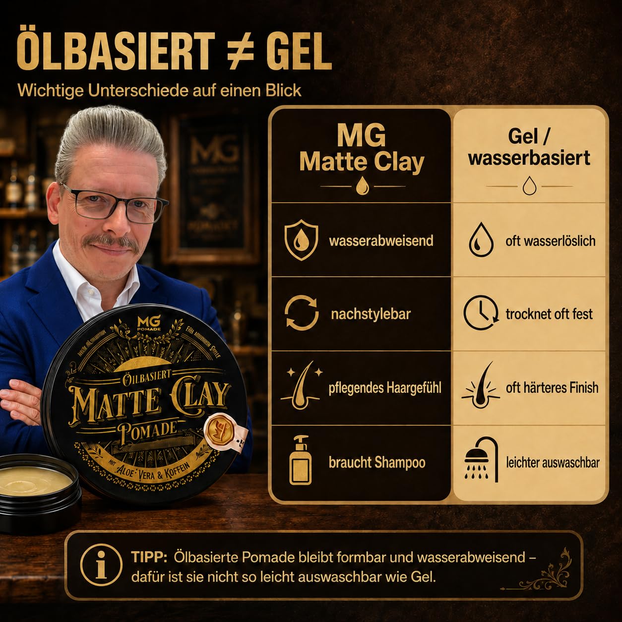 MG Pomade MATTE CLAY – glinka do włosów, mat, mocne utrwalenie | Pomada na bazie oleju z kofeiną i aloesem; odporna na wodę, do poprawiania fryzury i testowana dermatologiczni