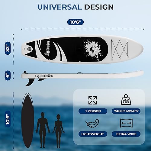 Miniatura 5 de SereneLife Inflatable Stand Up Paddle Board 6 Inches Thick with Premium SUP Accessories  Carry Bag  Wide Stance Bottom Fin for Paddling Surf Control