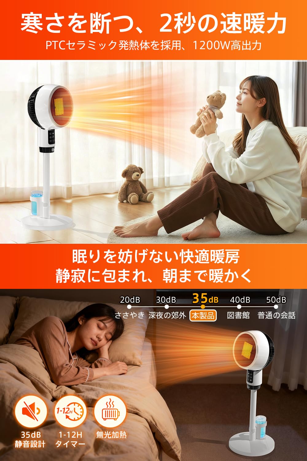 セラミックヒーター 人感センサー サーキュレーター式 首振り 電気ファンヒーター Amazon | 【2025新設計】 セラミックヒーター 人感センサー