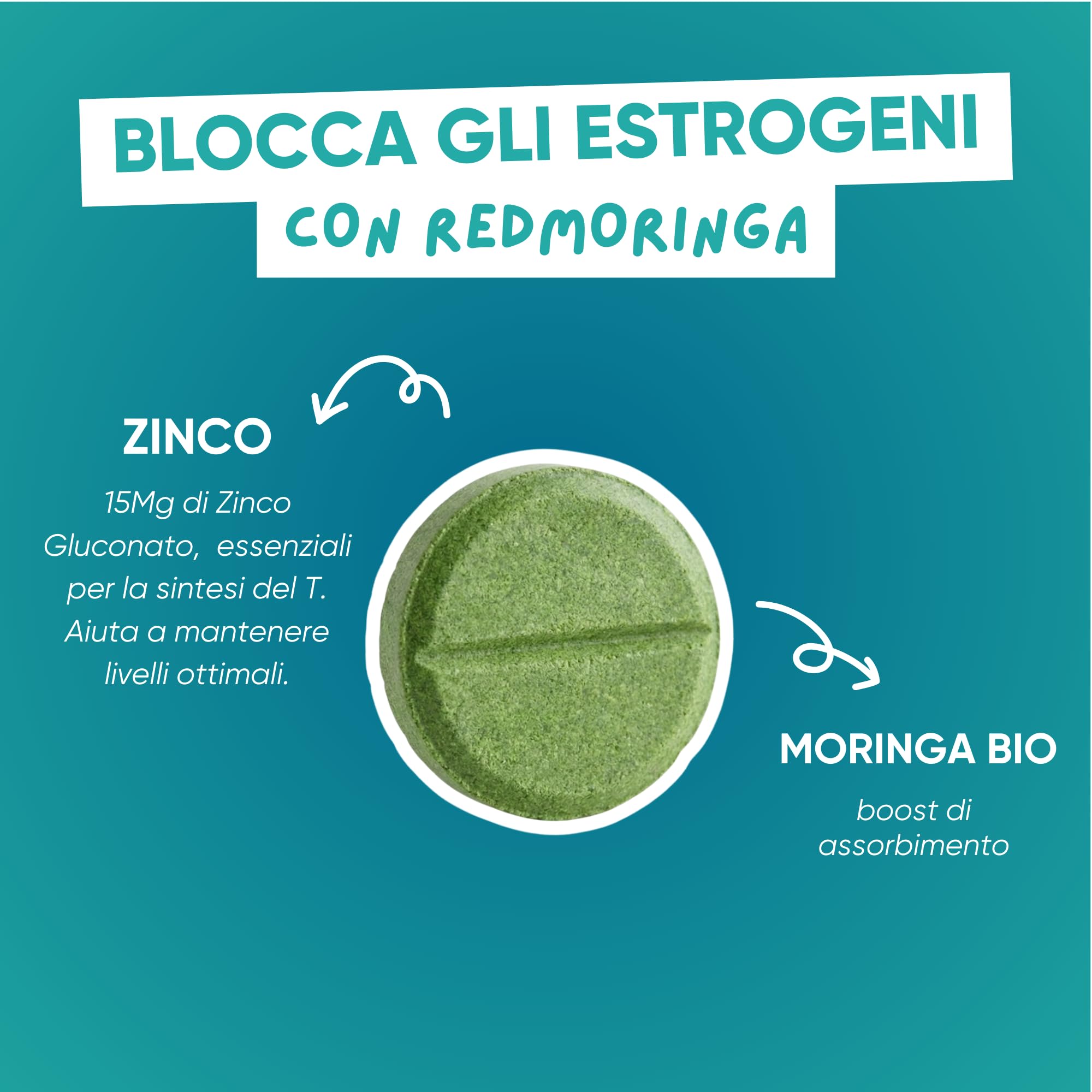 Trattamento BOOST T Uomo – T-Booster Potente con Tribulus Terrestris 90% Saponine + Maca Peruviana + Moringa BIO + Zinco 300 Compresse | Forza, Massa e Vigore | RedMoringa