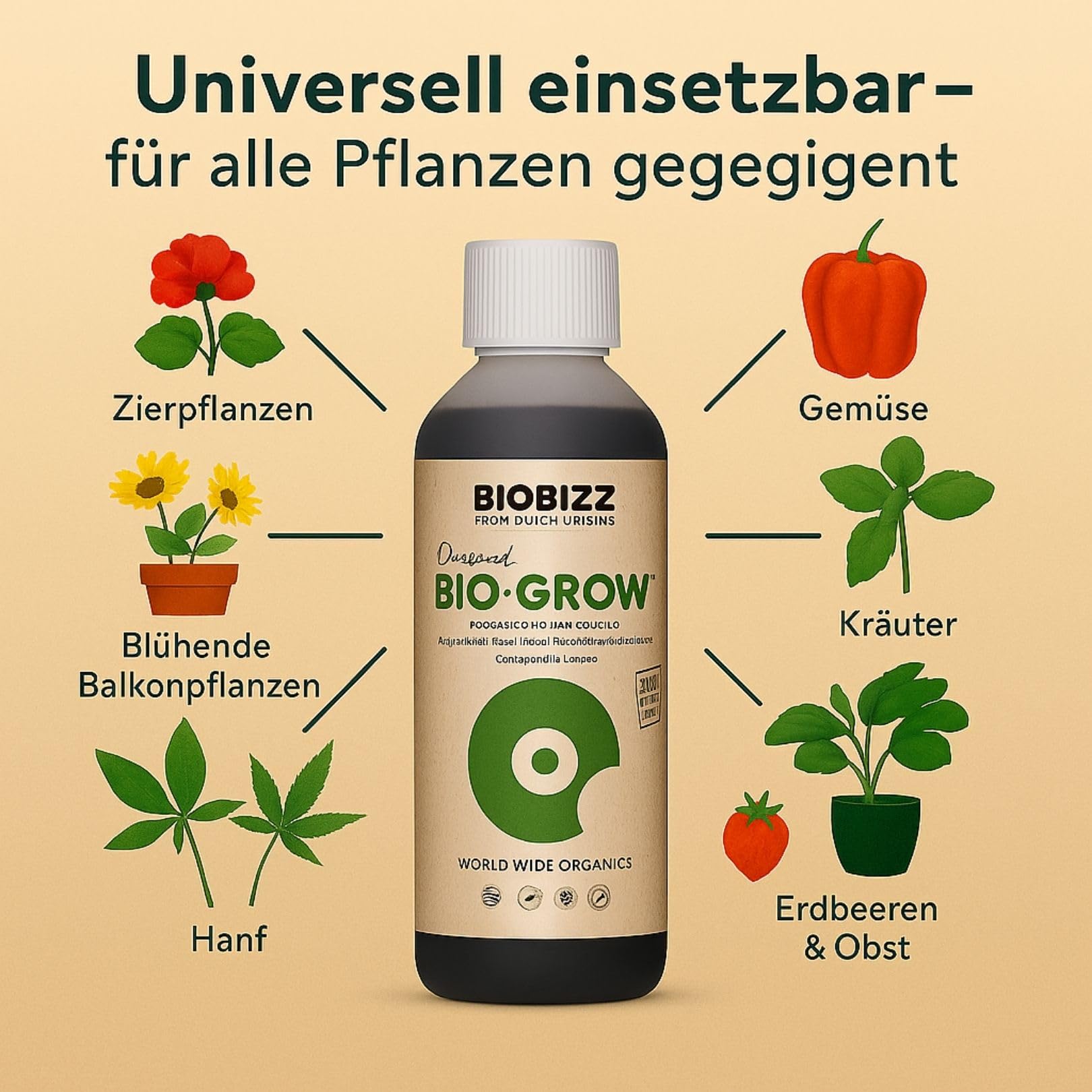 Weedness BioBizz Bio Grow 10 litrów – naturalny nawóz do uprawy pomidorów w płynie orchidee bonsai organiczny NPK