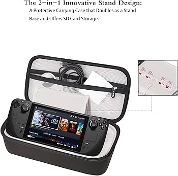 Amazon.com: Carrying Travel Case for Steam Deck/ Steam Deck Amazon.com: Carrying Travel Case for Steam Deck/ Steam Deck