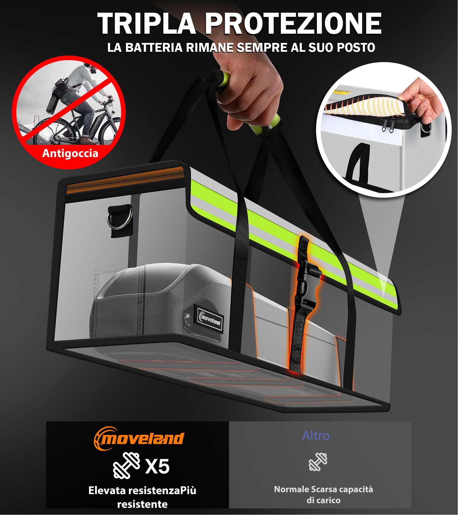 moveland 2 sacchetti per batteria Ebike, ignifughi, fino a 1400 °C, con batteria a prova di esplosione, 49 x 15 x 16 cm, tripla protezione per e-bike, protezione antincendio con porta di ricarica