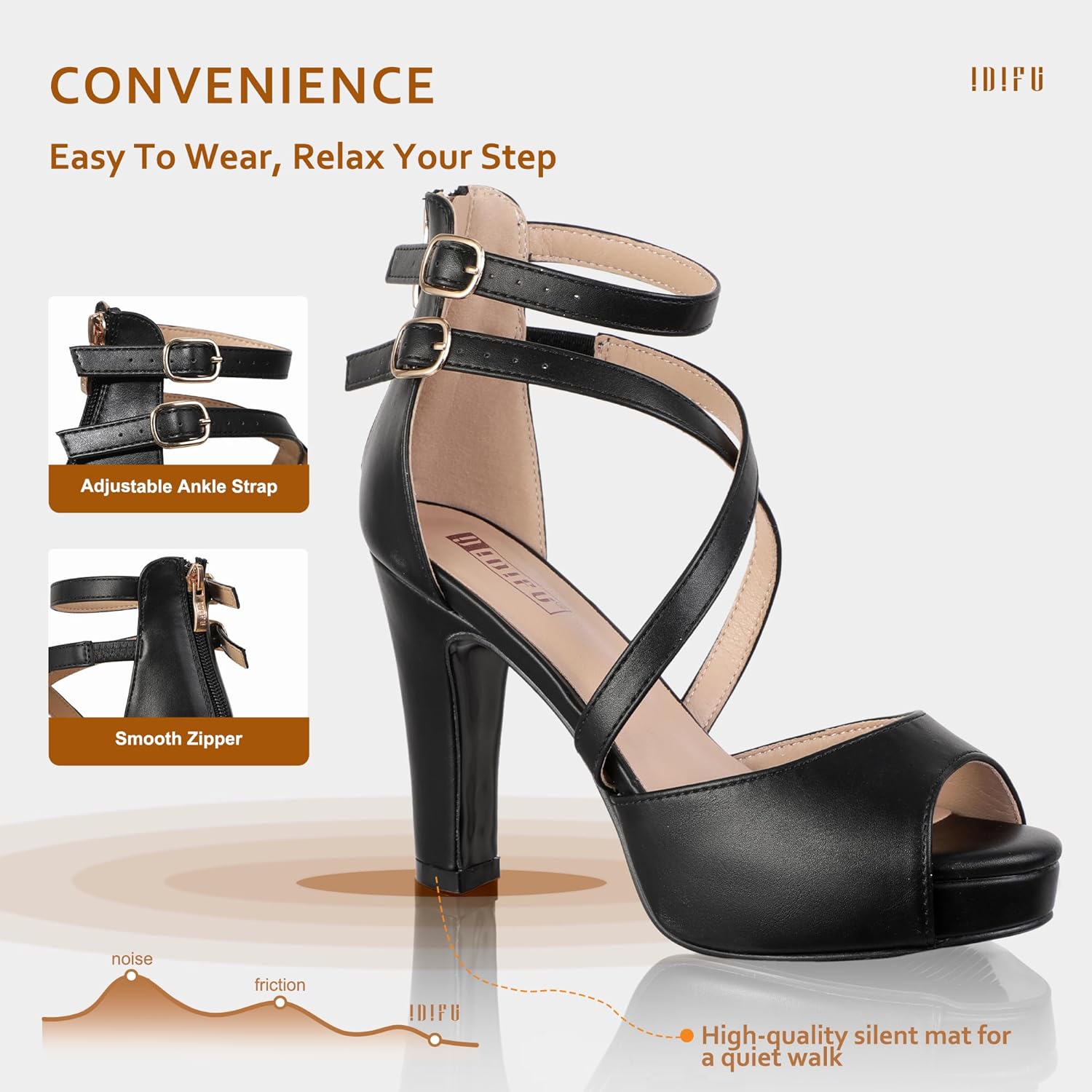 IDIFU Women's IN4 Platform Heels Strappy Chunky Heels For Women Dressy Peep Toe High Heels For Women Bridal Wedding Shoes For Bride On Evening Prom - Image 5