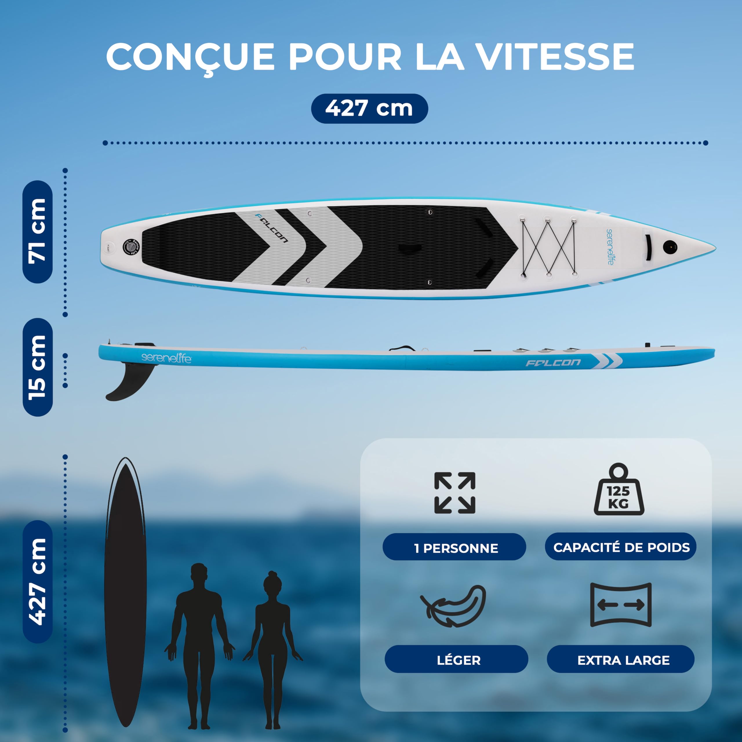 SereneLife Paddle Gonflable Racing 427 cm – Stand Up Paddle Haute Performance 71 cm Étroit pour Vitesse et Glisse, Tapis EVA Antidérapant, Support GoPro et Kit Complet