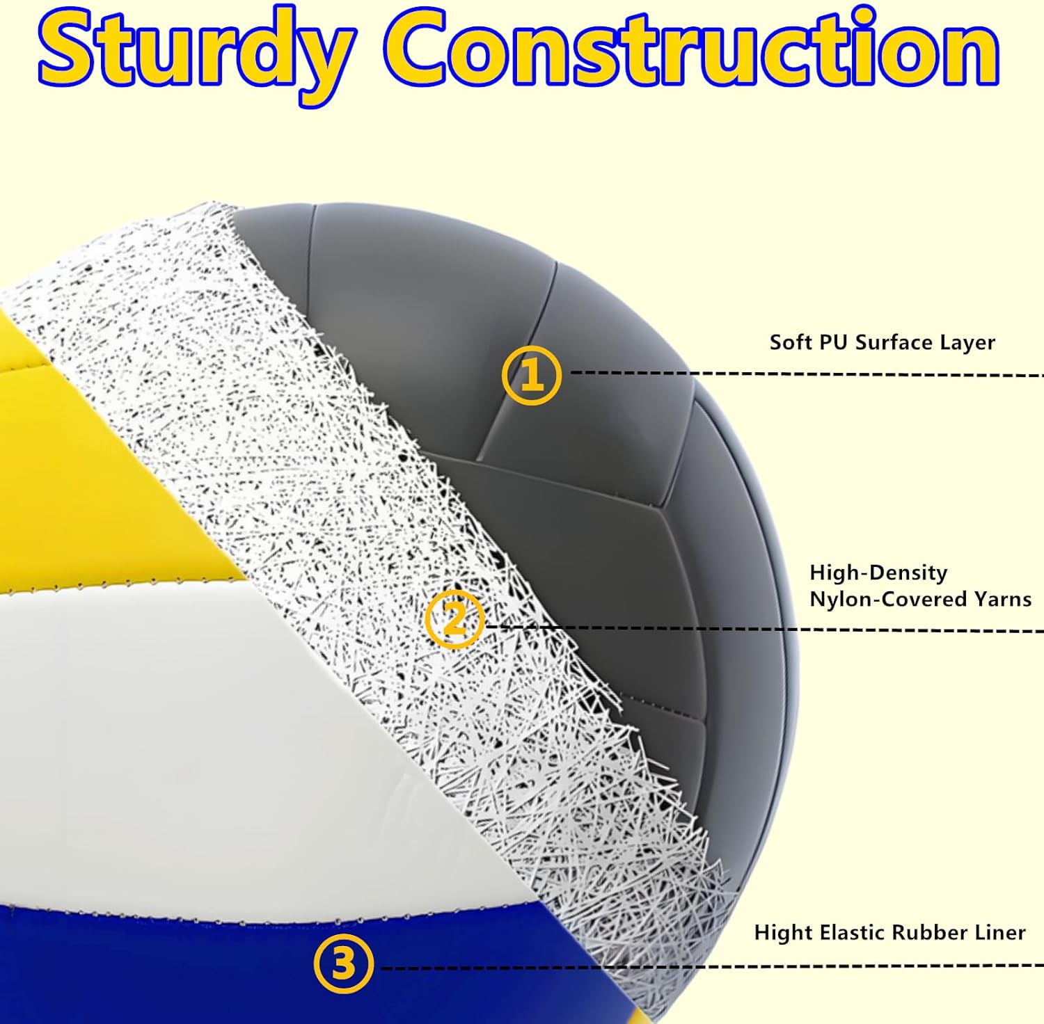 Official Size 5 Volleyball Balls, Waterproof Soft Bulk Recreational Volley Balls with Pump and Net Bag for Beach Pool Sand Training for Beginner