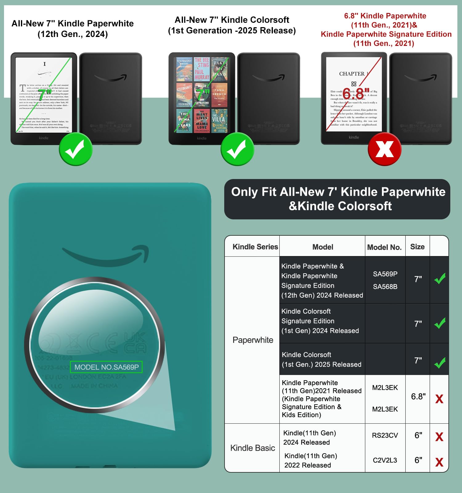 MoKo Coque Pivotante à 360° pour 7" Kindle Paperwhite 12e Gén 2024&Kindle Colorsoft 2024/2025, Étui Protection à Dos Clair Magnétique Détachable avec Support Réglable et Auto Réveil/Sommeil, Vert Jade