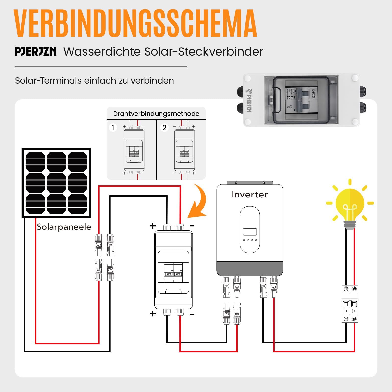 Interruttore di separazione DC impianto PV interruttore di sicurezza automatico 1000 VDC (25 A)