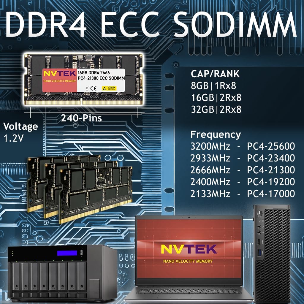 32GB (1X32GB) DDR4 2666MHz ECC SODIMM Compatible with Synology DS1821+ DS1621+ RS1221+ DS923+ DS723+ DS2419+II D4ES0-32G | PC4-21300 260-Pin 2Rx8 1.2V CL19 Memory NAS RAM image 2