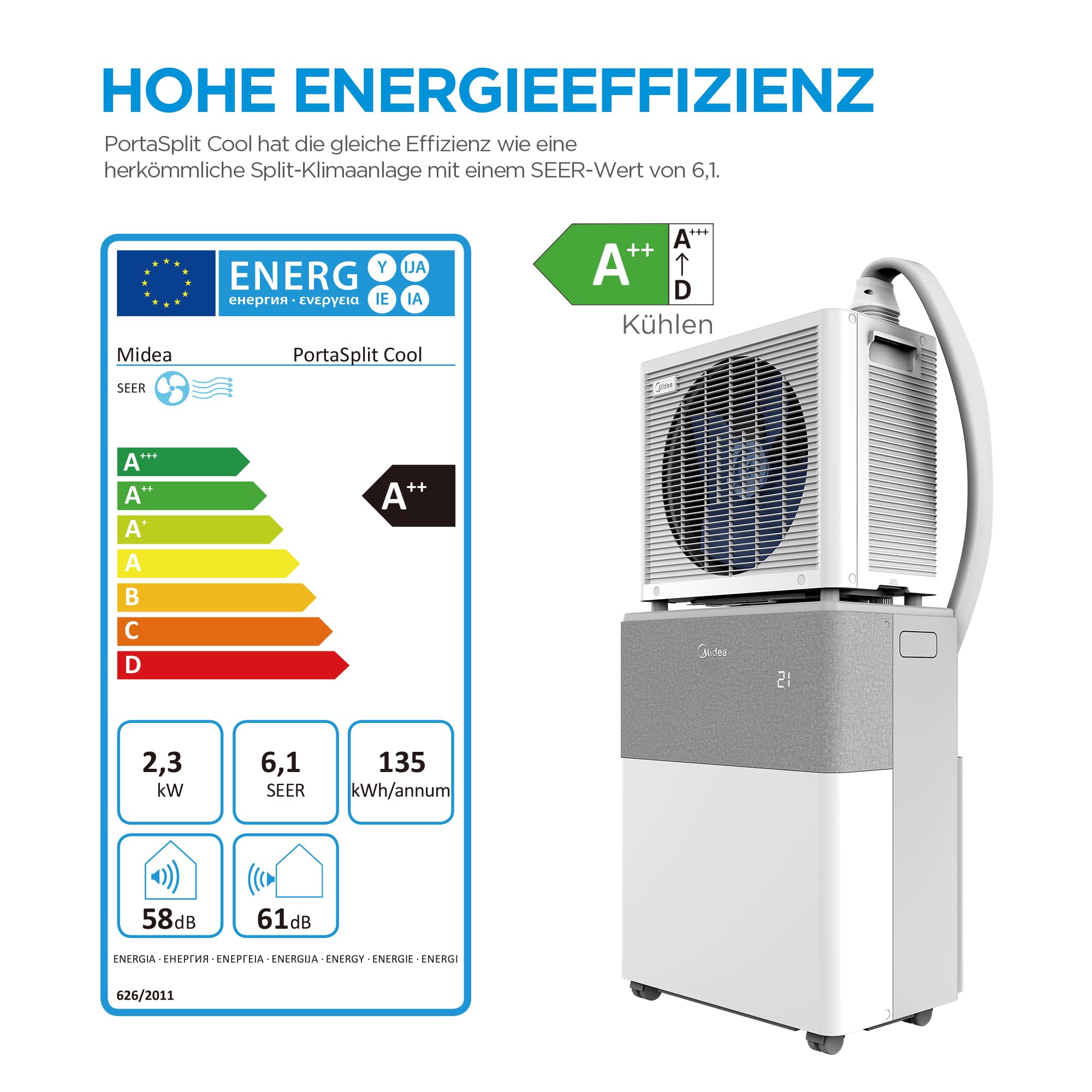 Midea Portasplit Cool Mobile Klimaanlage, 8000 BTU 2,3kW, A++, 28 m², 38 dB(A) Silent-Modus