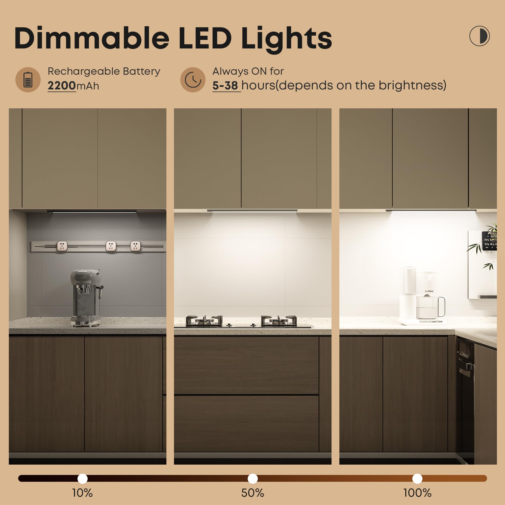 LROLTEF Luce LED Sottopensile Cucina 6500K 40CM Sensore di Movimento per Luci 2200mAh 66 LED Luce Armadio Lampada Dimmerabile per Cucina Scale Soggiorno Bagno Camere da Letto | 2 Pezzi Argento
