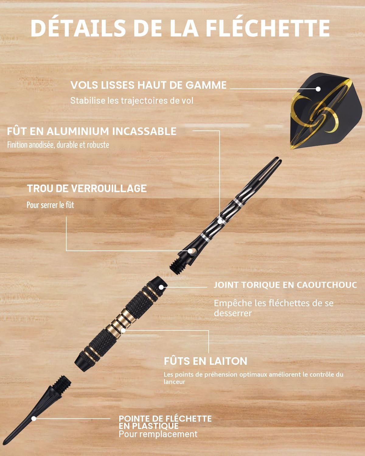 Jeu de Flechette Electronique, Coffret Décoratif pour Cible Flechette Electronique [12*Bronze Fléchettes] [Mode de Jeu Cricket]