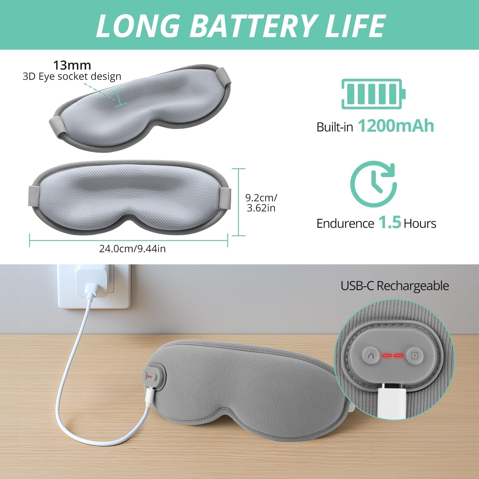 VINTEAM Maschera Occhi Riscaldante Wireless, 3 Livelli Temp/Tempo Regolabili, Design 3D Senza Pressione, 1200mAh 99g Leggera, per Rilassamento Occhi/Fatica Oculare a Casa/Ufficio/Viaggio