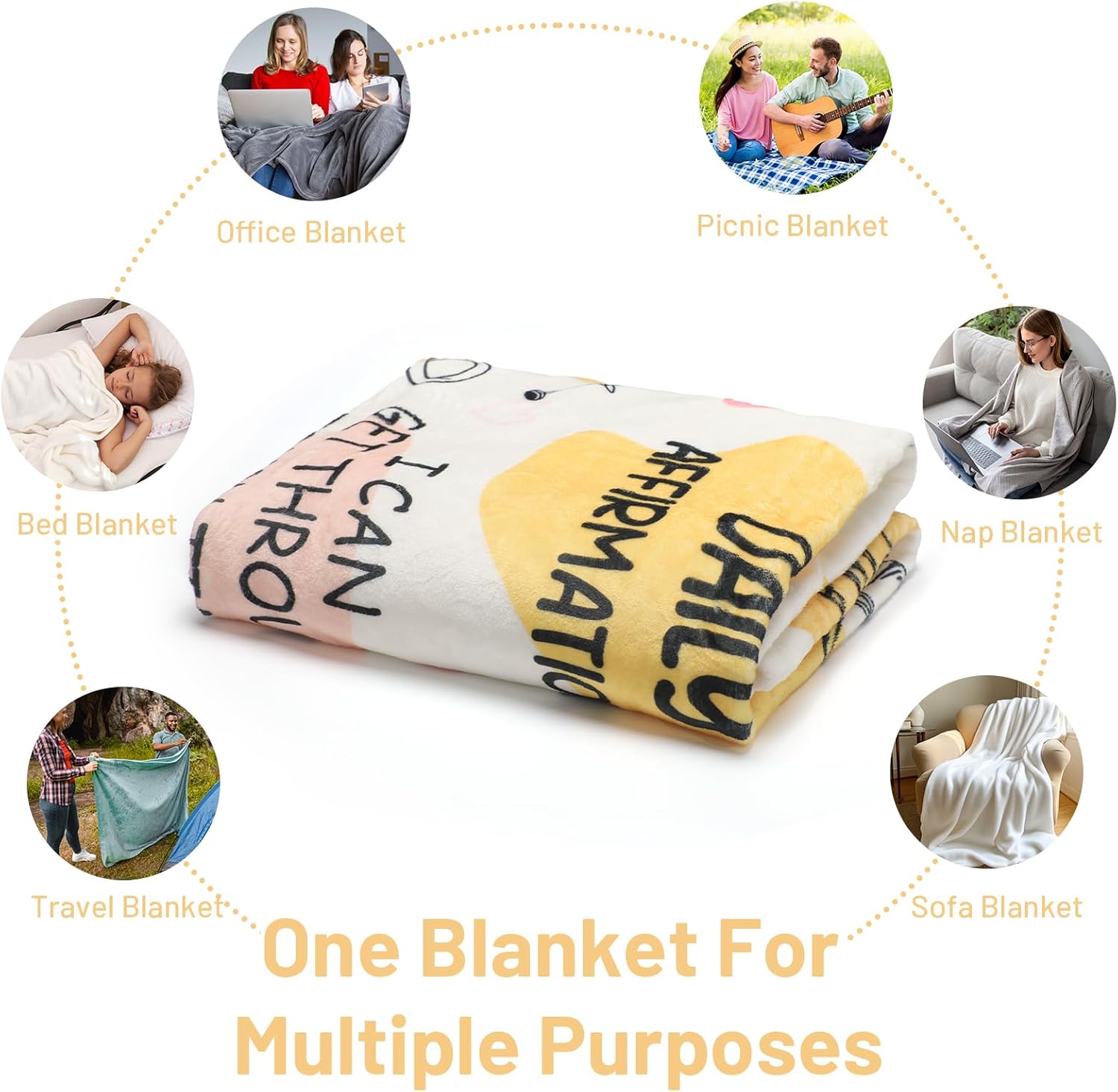 Nurse Gifts Blanket for Women - Nurse Practitioner Daily Affirmations Throw 50x60, Inspirational Thank You Gift for Appreciation Week, Birthday, Christmas - Image 6