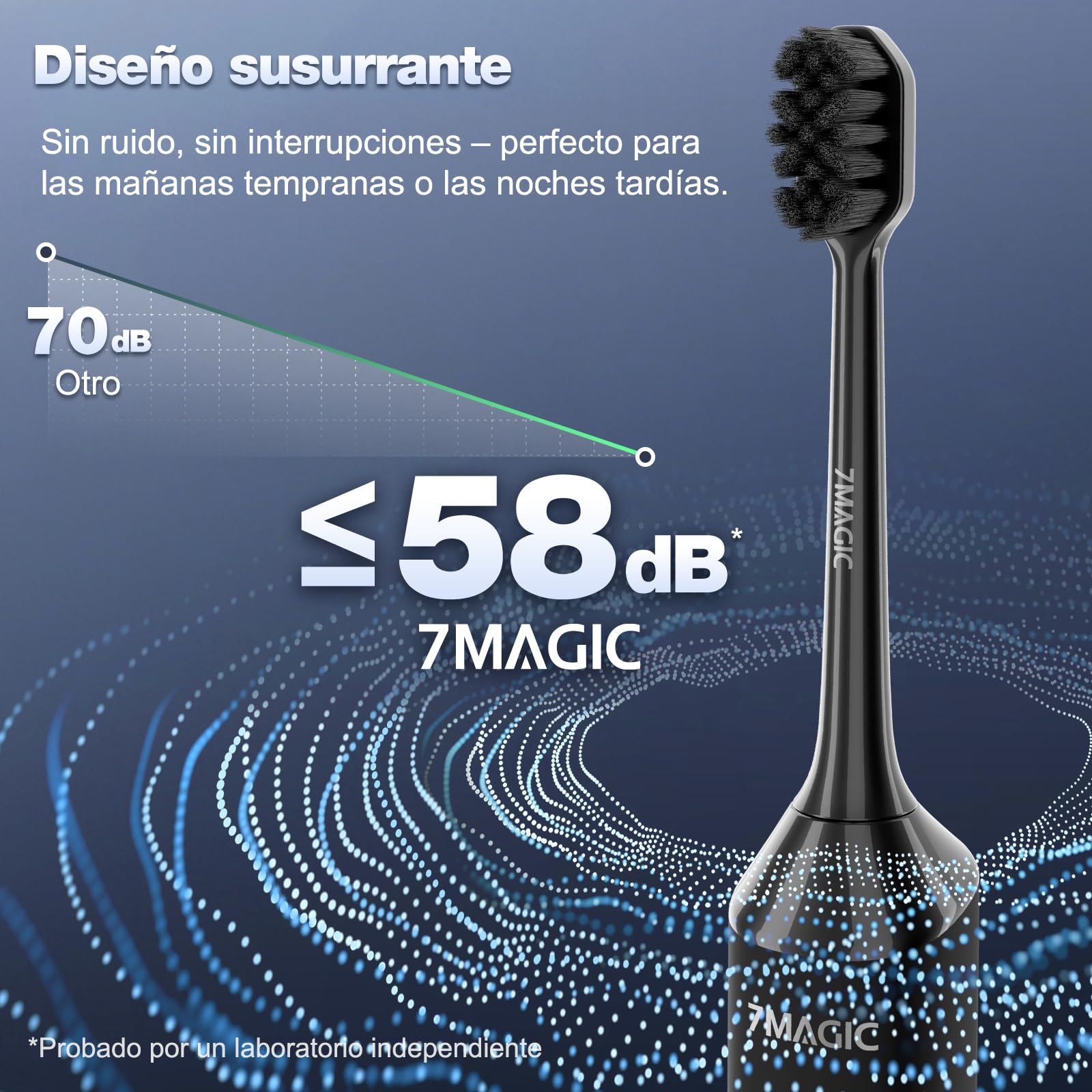 Cepillo de Dientes Eléctrico, Cepillo Electrico, Cepillos de Dientes Eléctricos Sónicos, Cepillo Dientes Electrico - Autonomía 180 Días, 3 Intensidades, 5 Modos, 40000VPM, IPX7, Negro