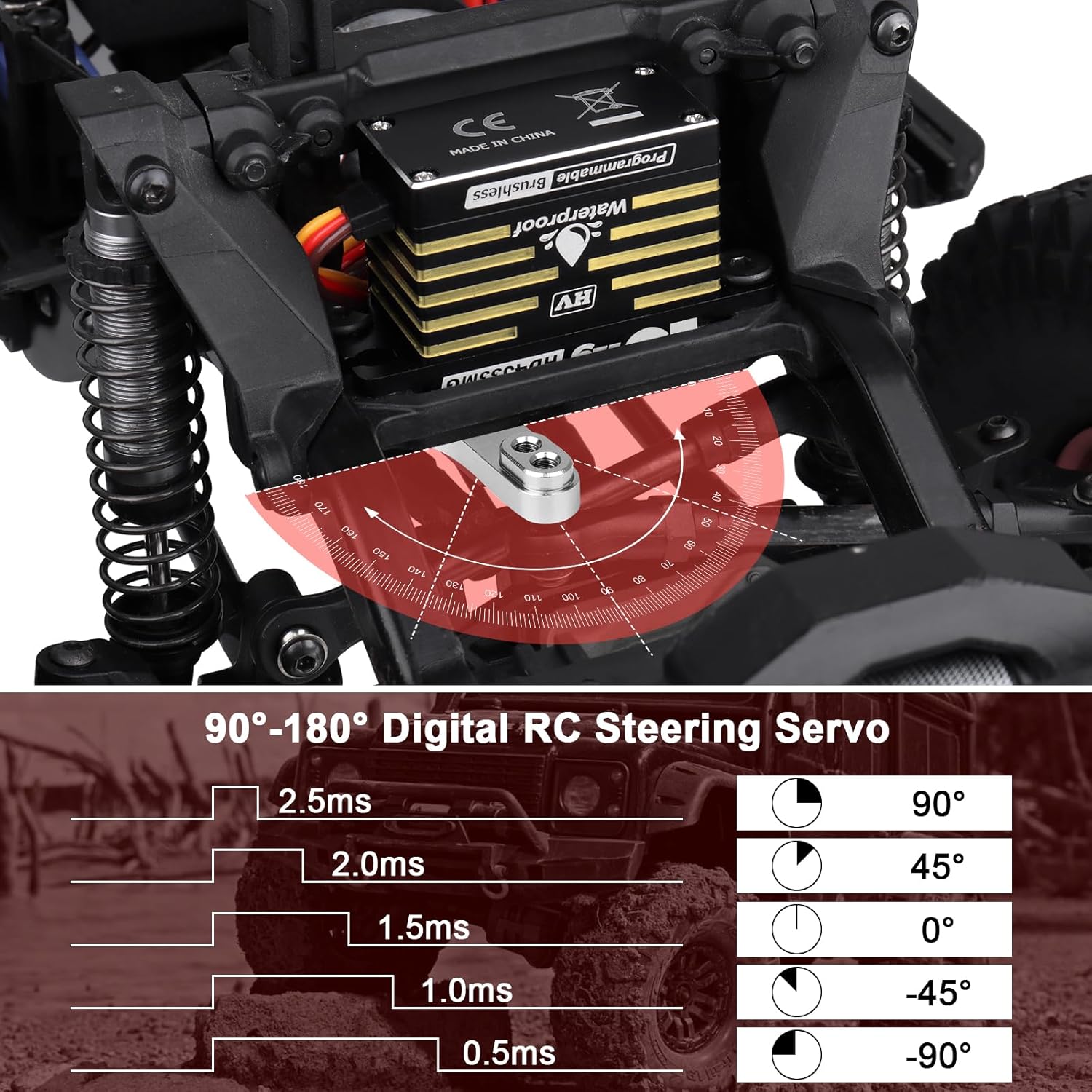 Digital RC Steering Servo control angle diagram