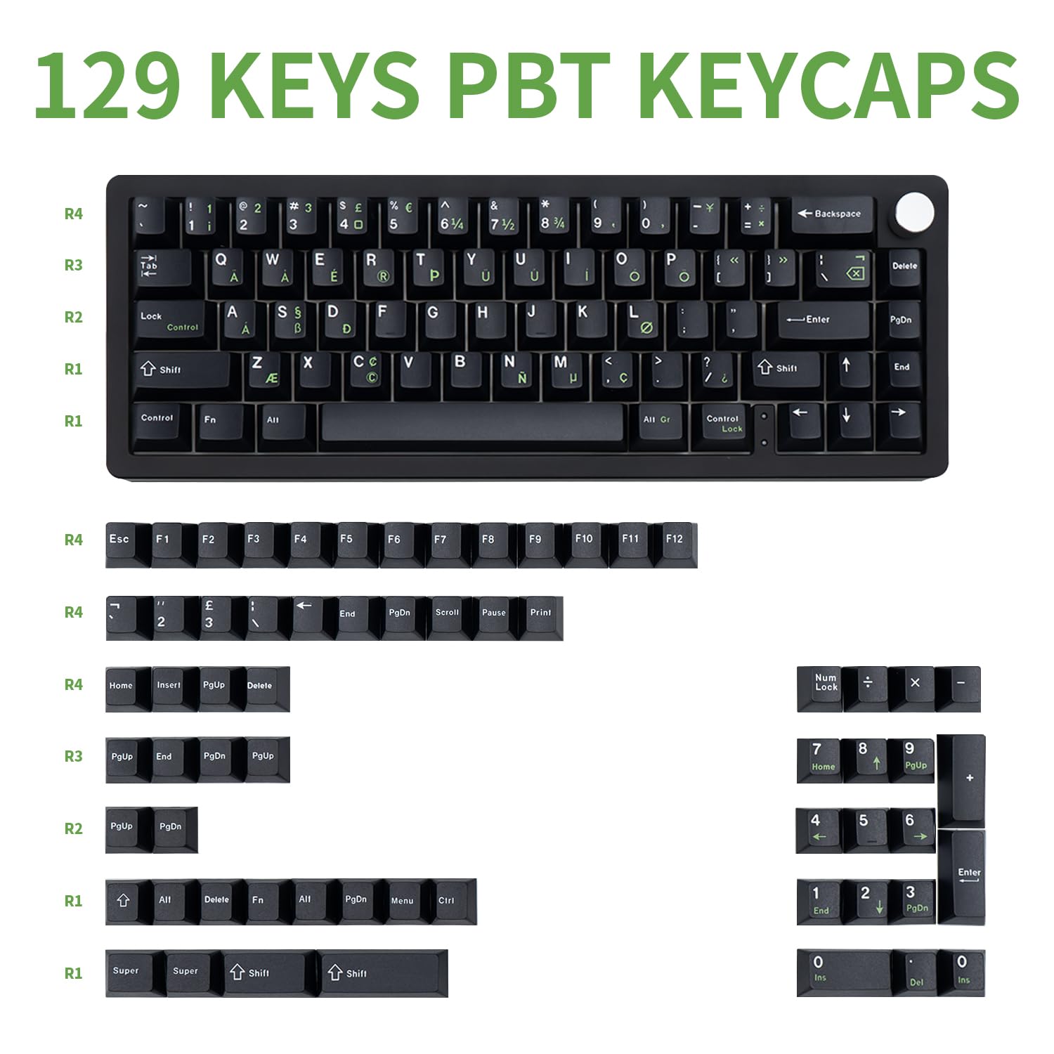 Amazon.co.jp: GEKUCAP PBT ミニマリストブラックキーキャップ - 129