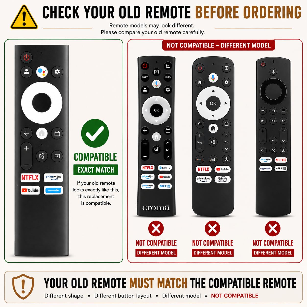 K2 Remotes Compatible for Croma Smart TV Remote – Works for 32/43/50/55/65 Inch LED TVs | Non-Voice, Non-Bluetooth | Match Old Remote Before Purchase — Amazon image 2
